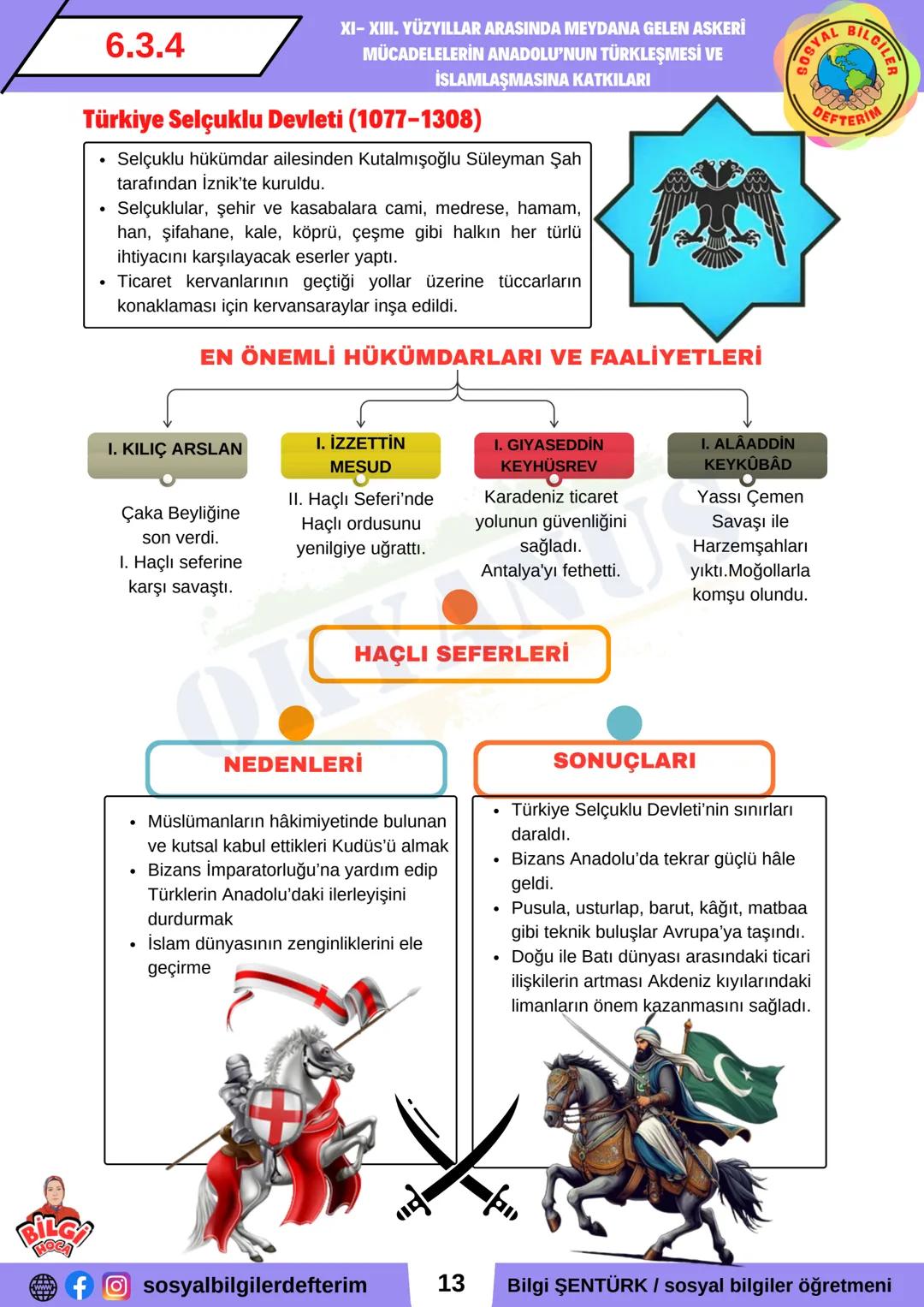 SOSYAL BİLGİLER
6
3.
ÖĞRENME
ALANI
ORTAK
MİRASIMIZ
Hızlı ve Akıllı
KONU ÖZETİ
*
TURKİYE
YUZYILI
Maarif Modeli
2025-2026 EĞİTİM YILINA