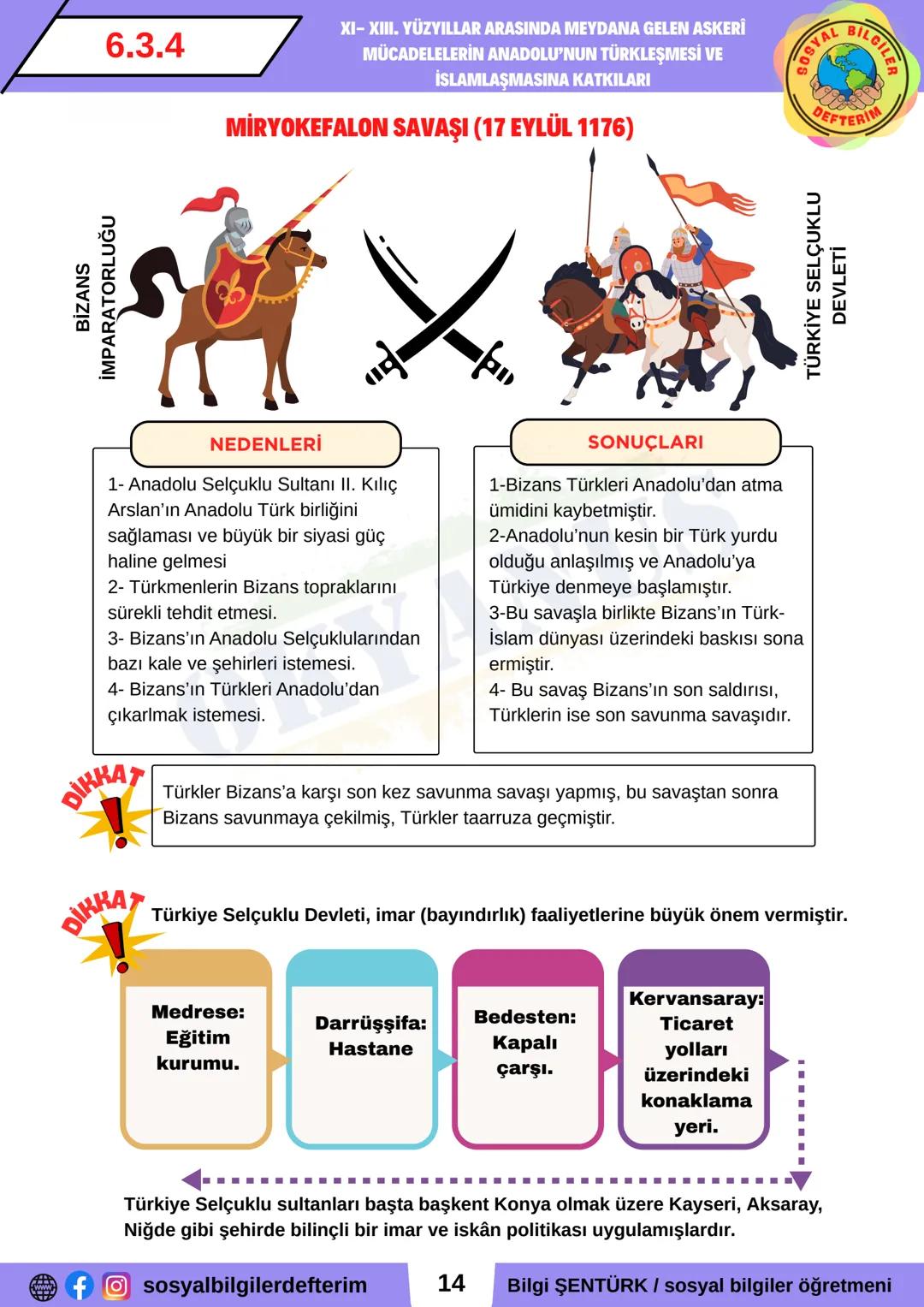 SOSYAL BİLGİLER
6
3.
ÖĞRENME
ALANI
ORTAK
MİRASIMIZ
Hızlı ve Akıllı
KONU ÖZETİ
*
TURKİYE
YUZYILI
Maarif Modeli
2025-2026 EĞİTİM YILINA