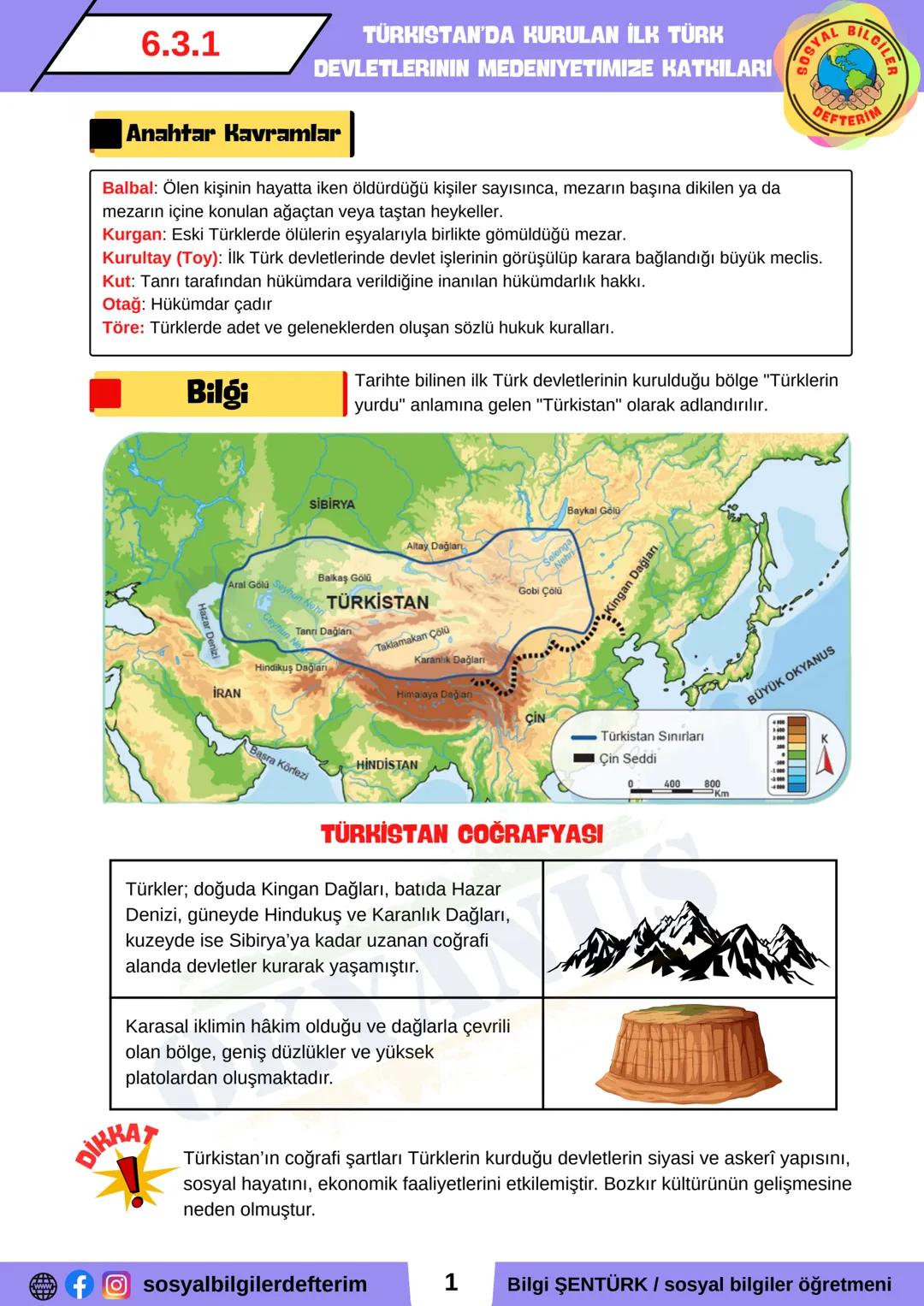 SOSYAL BİLGİLER
6
3.
ÖĞRENME
ALANI
ORTAK
MİRASIMIZ
Hızlı ve Akıllı
KONU ÖZETİ
*
TURKİYE
YUZYILI
Maarif Modeli
2025-2026 EĞİTİM YILINA