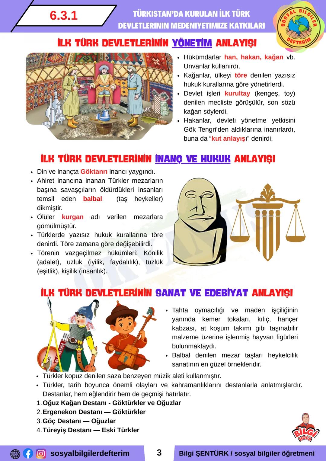 SOSYAL BİLGİLER
6
3.
ÖĞRENME
ALANI
ORTAK
MİRASIMIZ
Hızlı ve Akıllı
KONU ÖZETİ
*
TURKİYE
YUZYILI
Maarif Modeli
2025-2026 EĞİTİM YILINA