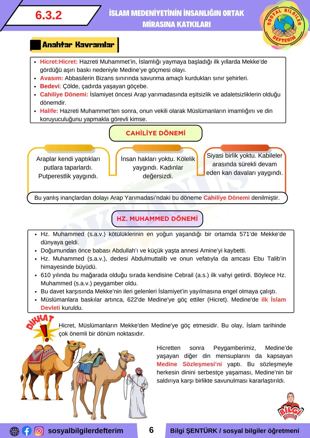 SOSYAL BİLGİLER
6
3.
ÖĞRENME
ALANI
ORTAK
MİRASIMIZ
Hızlı ve Akıllı
KONU ÖZETİ
*
TURKİYE
YUZYILI
Maarif Modeli
2025-2026 EĞİTİM YILINA