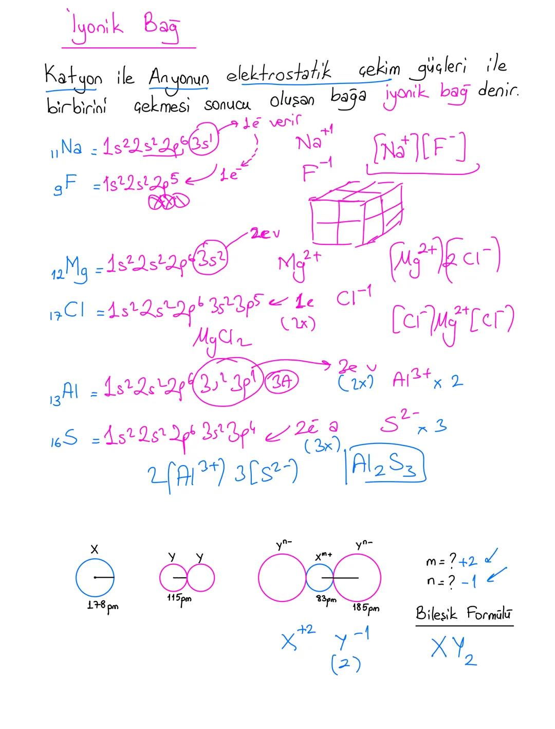 # Atom Modelleri
Dalton: Atom isi dolu küredir. Atom parçalaranaz. Bir elementin
tüm atomları aynı büyüldüktedir.
Thomson: Atom, pozitif b