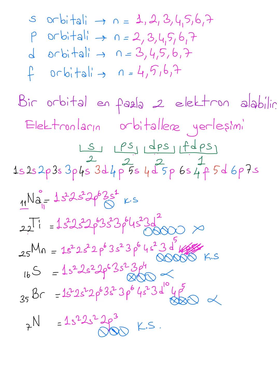 # Atom Modelleri
Dalton: Atom isi dolu küredir. Atom parçalaranaz. Bir elementin
tüm atomları aynı büyüldüktedir.
Thomson: Atom, pozitif b