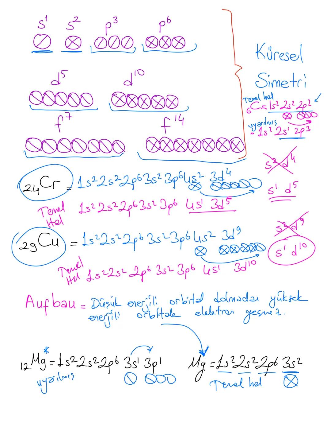 # Atom Modelleri
Dalton: Atom isi dolu küredir. Atom parçalaranaz. Bir elementin
tüm atomları aynı büyüldüktedir.
Thomson: Atom, pozitif b