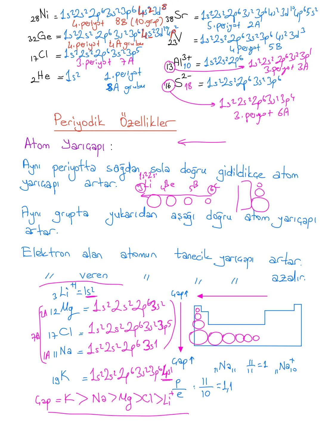 # Atom Modelleri
Dalton: Atom isi dolu küredir. Atom parçalaranaz. Bir elementin
tüm atomları aynı büyüldüktedir.
Thomson: Atom, pozitif b