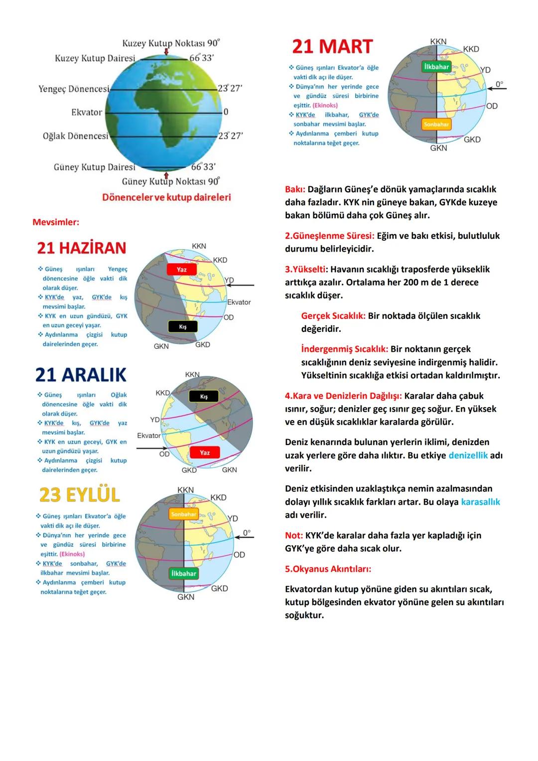# TÜRKİYE'NİN COĞRAFİ KONUMU
1. Mutlak (Matematik) Konumu:
*Türkiye ekvatorun kuzeyinde yani Kuzey Yarım
Küre'de
*Grenwich'in doğusunda ya