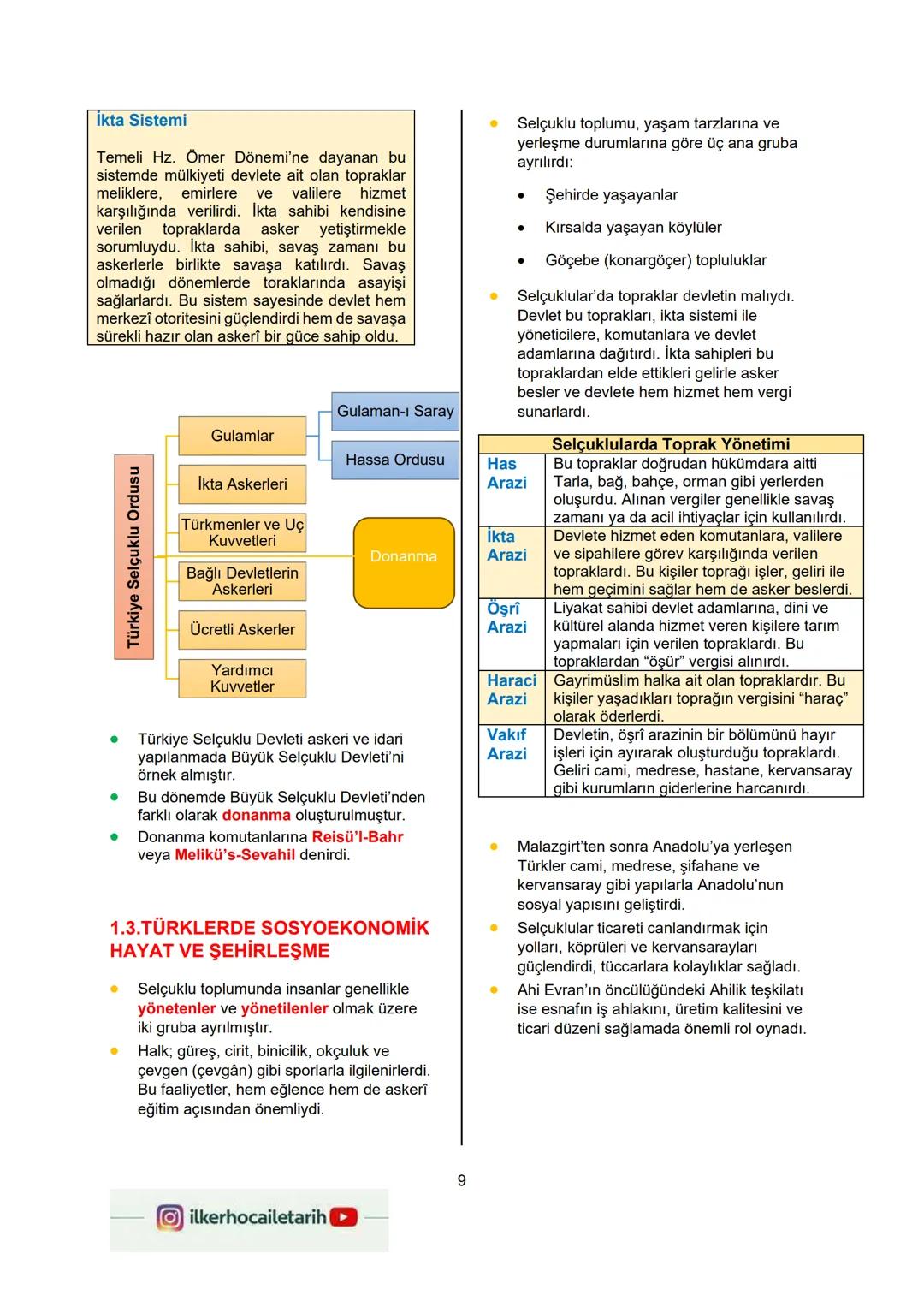# 10.SINIF TARİH
# 1.DÖNEM 2.SINAV
# ÇALIŞMA NOTLARI
İlker Hoca İle Tarih
Youtube
HAZIRLAYAN
İLKER ÇİFTÇİ 10.SINIF TARİH 1.DÖNEM 2.SINAV