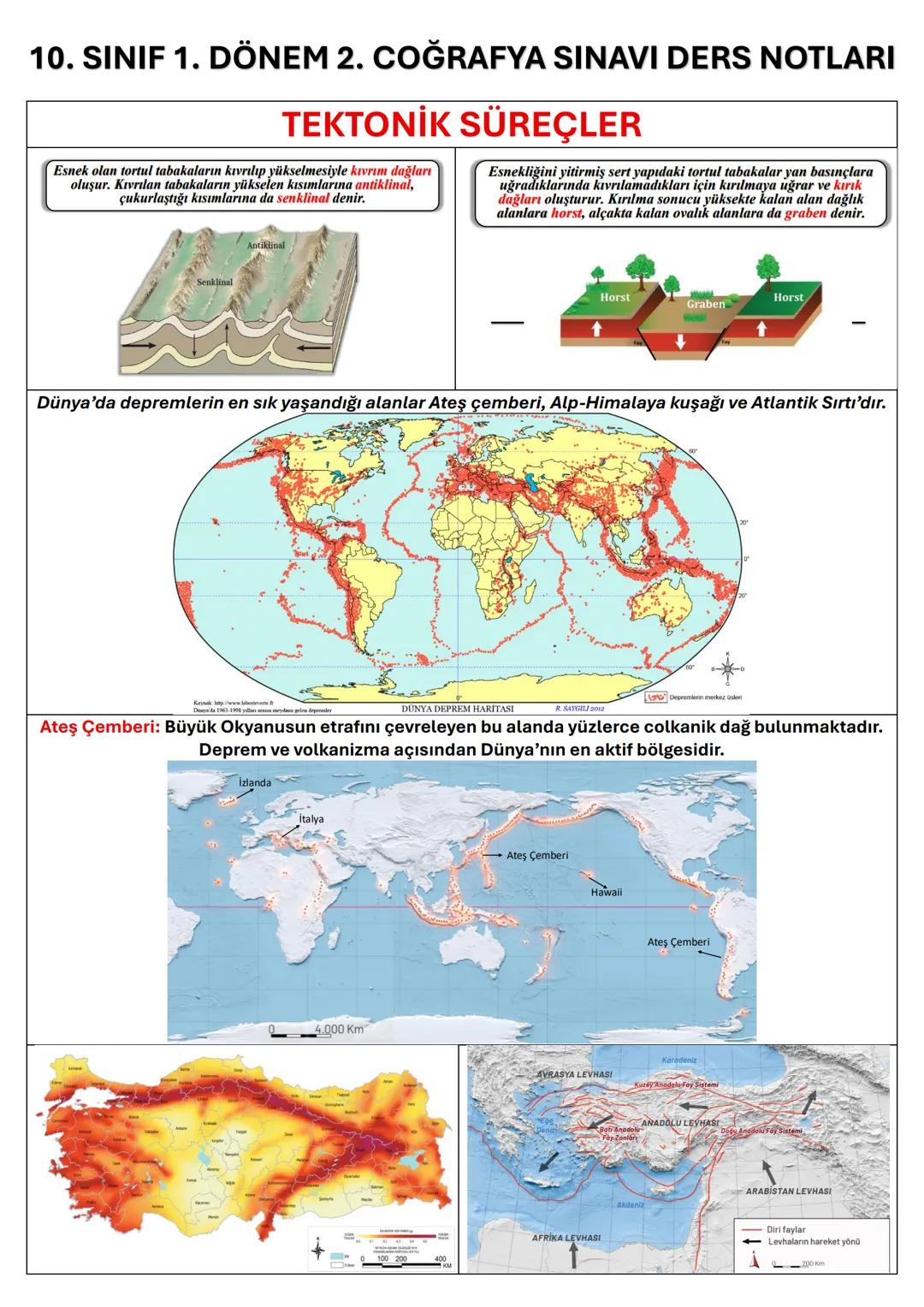 # 10. SINIF 1. DÖNEM 2. COĞRAFYA SINAVI DERS NOTLARI
## TEKTONİK SÜREÇLER
Esnek olan tortul tabakaların kıvrılıp yükselmesiyle kıvrım dağl