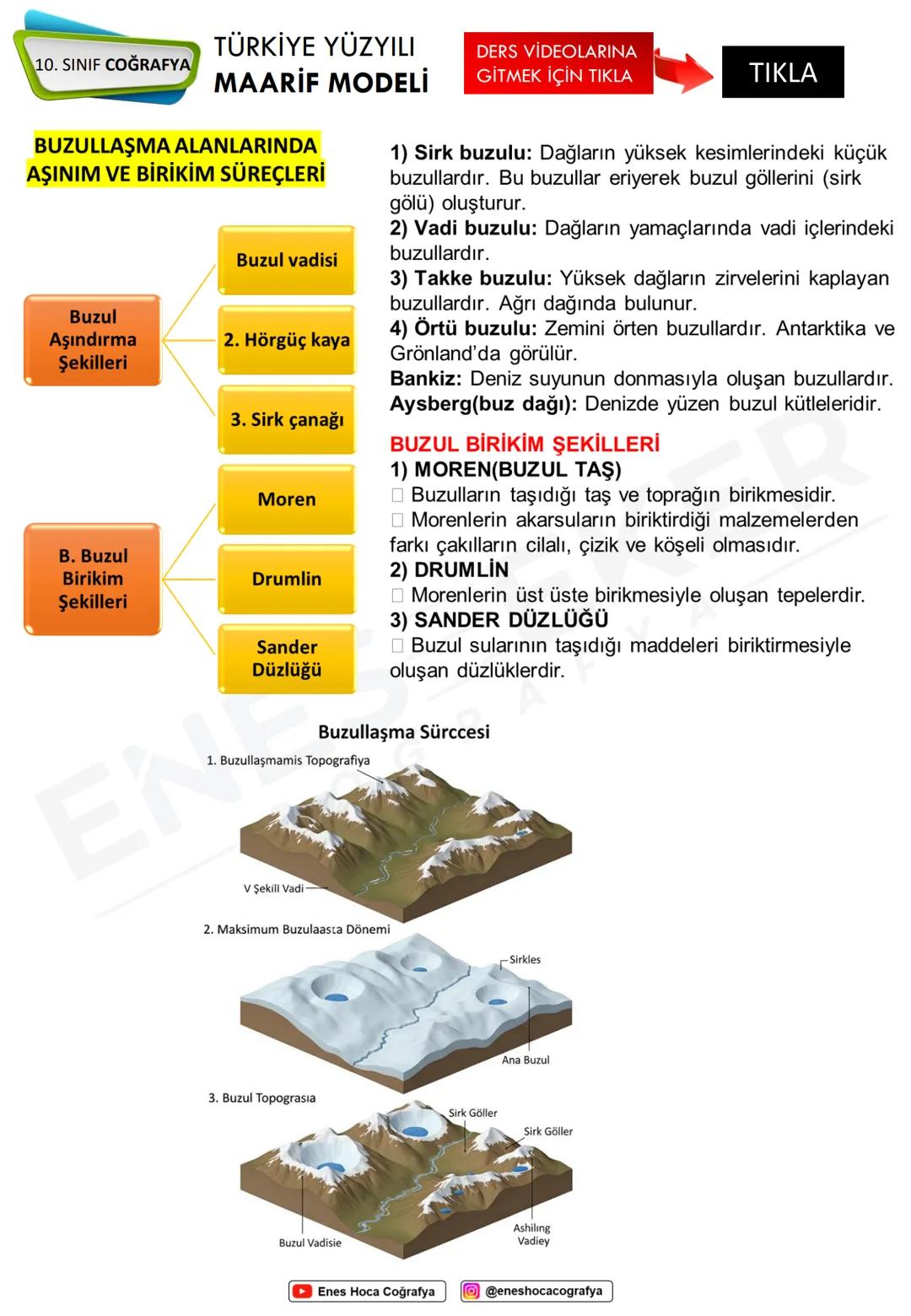 TÜRKİYE YÜZYILI
10. SINIF COĞRAFYA
MAARİF MODELİ
DERS VİDEOLARINA
GİTMEK İÇİN TIKLA
Yerin iç yapısı hakkında
- Deprem dalgaları
- Volkan pa