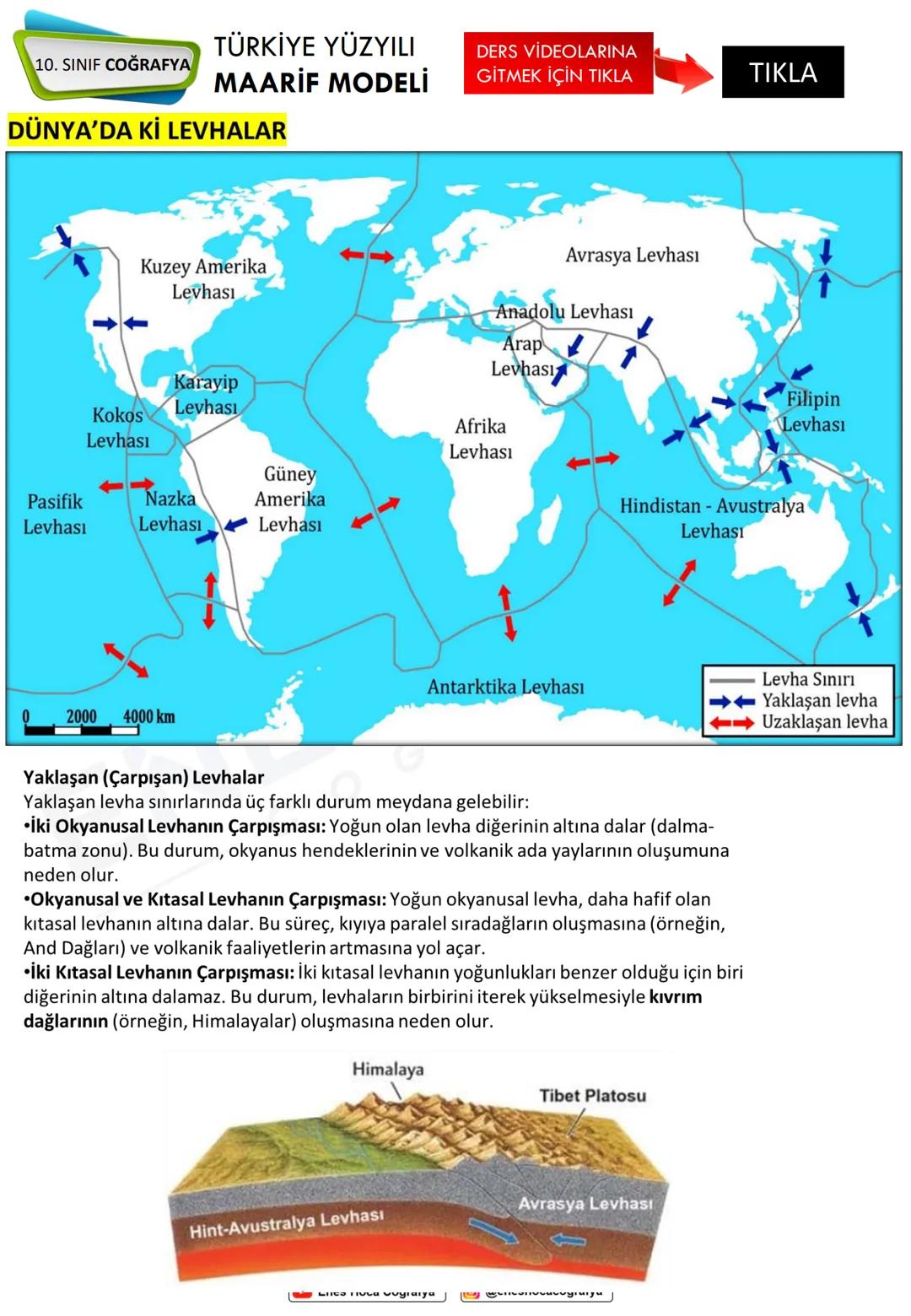 TÜRKİYE YÜZYILI
10. SINIF COĞRAFYA
MAARİF MODELİ
DERS VİDEOLARINA
GİTMEK İÇİN TIKLA
Yerin iç yapısı hakkında
- Deprem dalgaları
- Volkan pa