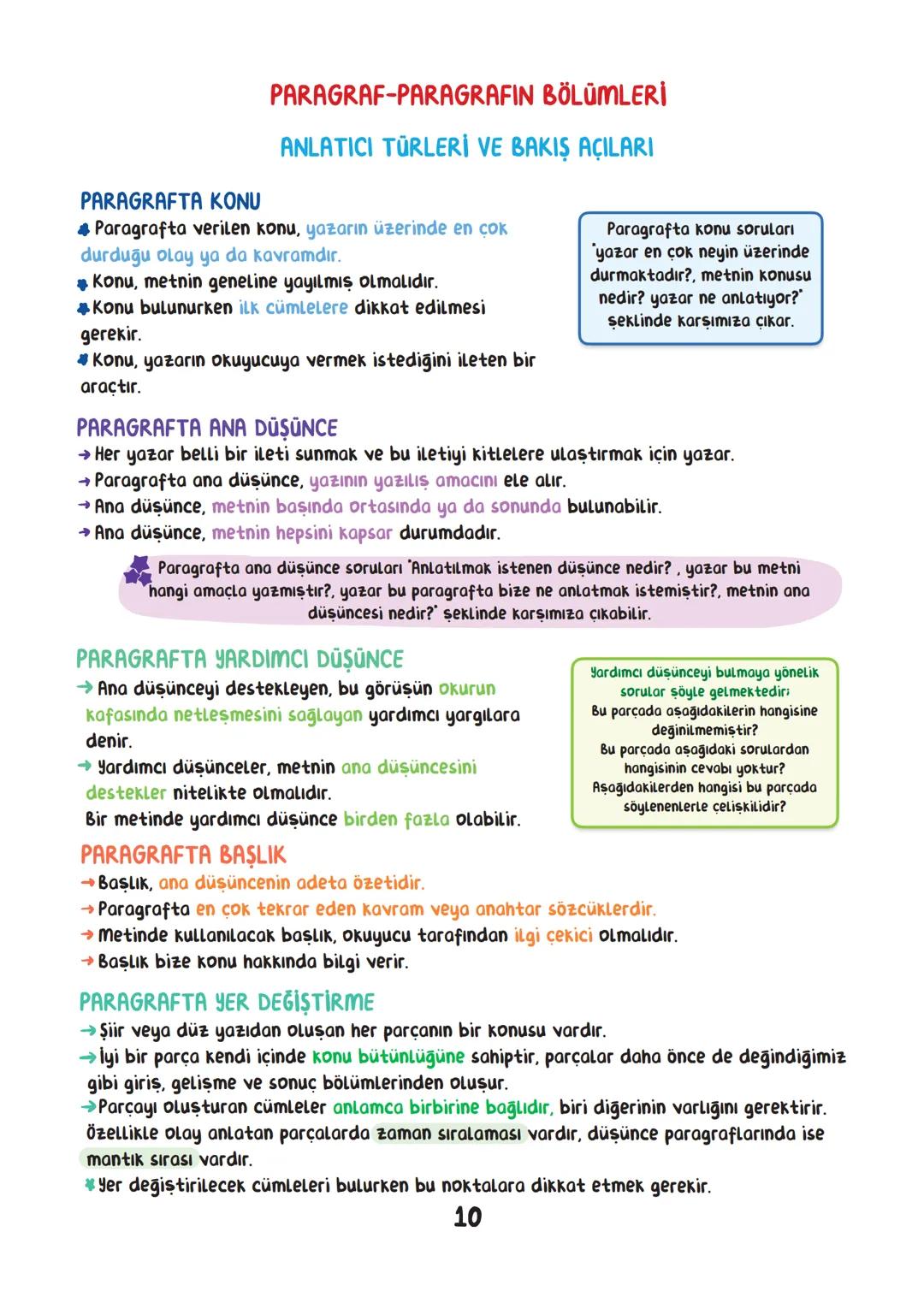 # KPSS TÜRKÇE
DERECELİ ÖĞRENCİLERDEN ONAYLI
DERS NOTLARI
Sevgili Öğrencilerimiz,
2022 yılından bu yana hayatınızda olan Vin Kampüs Yayınl