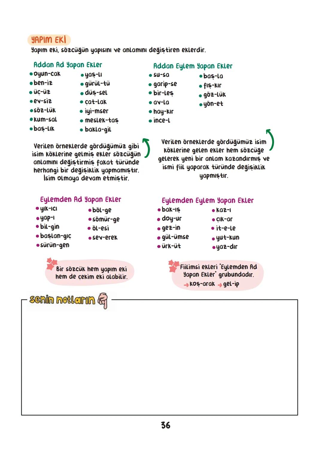 # KPSS TÜRKÇE
DERECELİ ÖĞRENCİLERDEN ONAYLI
DERS NOTLARI
Sevgili Öğrencilerimiz,
2022 yılından bu yana hayatınızda olan Vin Kampüs Yayınl