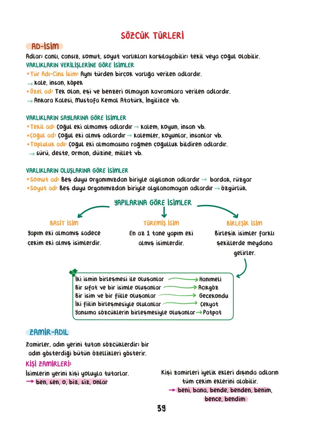 # KPSS TÜRKÇE
DERECELİ ÖĞRENCİLERDEN ONAYLI
DERS NOTLARI
Sevgili Öğrencilerimiz,
2022 yılından bu yana hayatınızda olan Vin Kampüs Yayınl