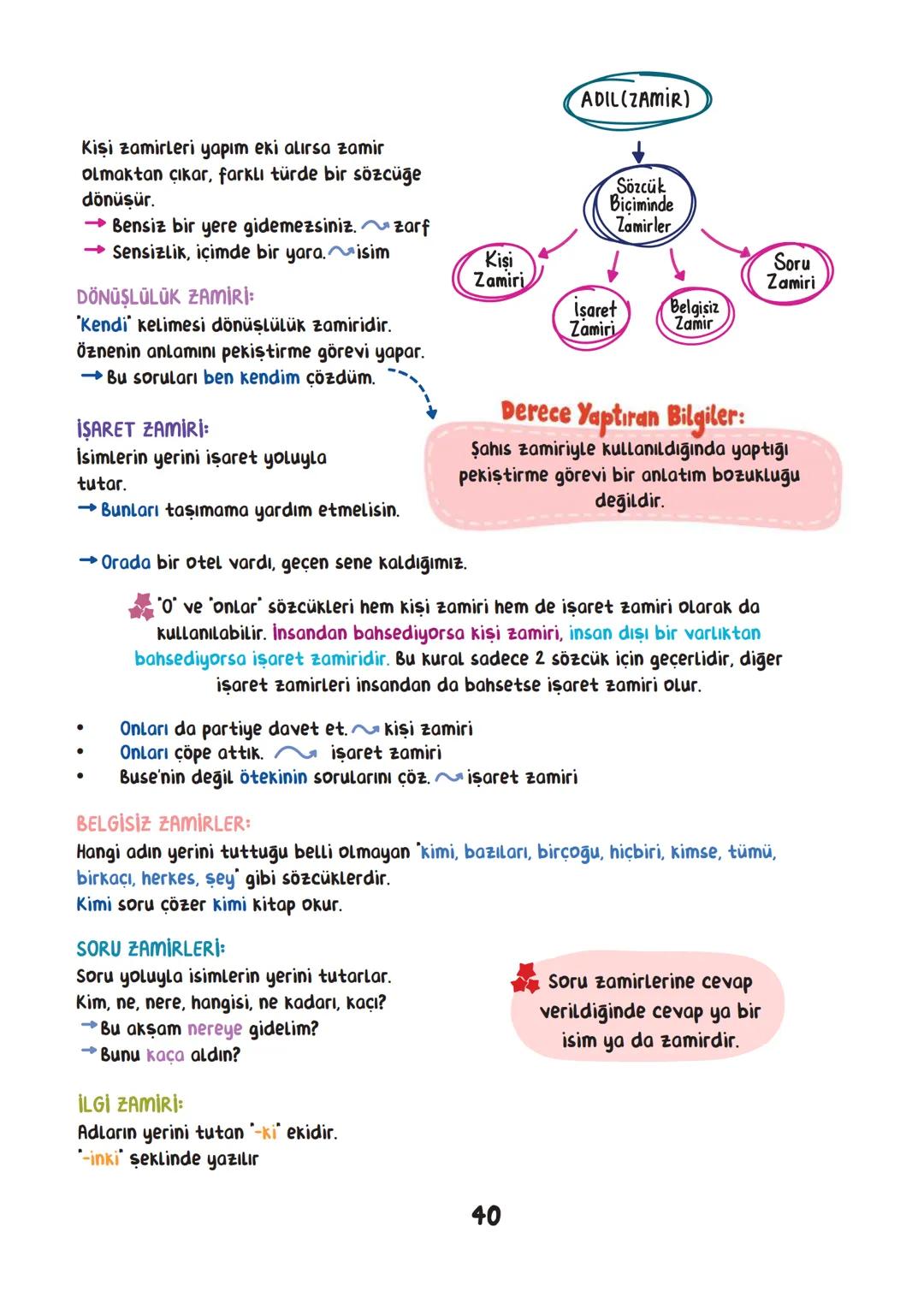 # KPSS TÜRKÇE
DERECELİ ÖĞRENCİLERDEN ONAYLI
DERS NOTLARI
Sevgili Öğrencilerimiz,
2022 yılından bu yana hayatınızda olan Vin Kampüs Yayınl