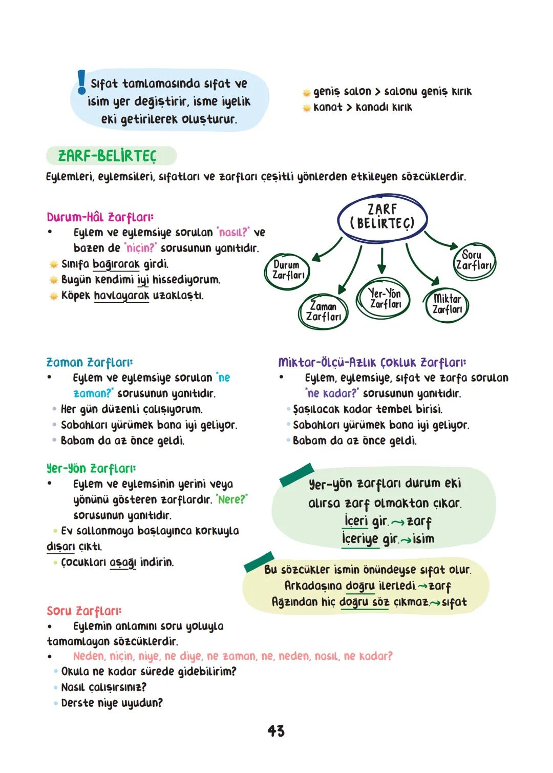 # KPSS TÜRKÇE
DERECELİ ÖĞRENCİLERDEN ONAYLI
DERS NOTLARI
Sevgili Öğrencilerimiz,
2022 yılından bu yana hayatınızda olan Vin Kampüs Yayınl