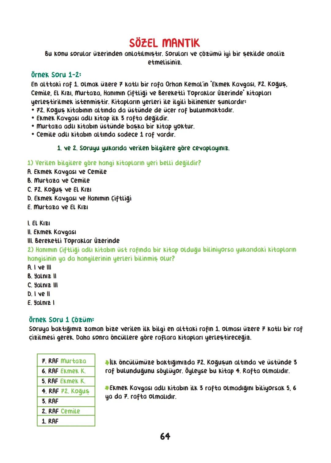 # KPSS TÜRKÇE
DERECELİ ÖĞRENCİLERDEN ONAYLI
DERS NOTLARI
Sevgili Öğrencilerimiz,
2022 yılından bu yana hayatınızda olan Vin Kampüs Yayınl
