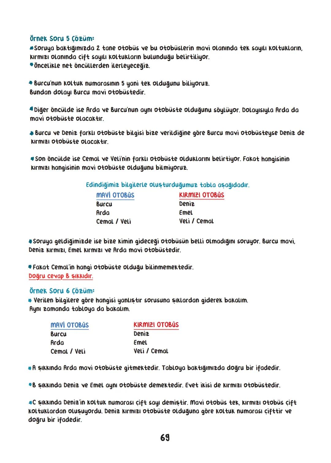 # KPSS TÜRKÇE
DERECELİ ÖĞRENCİLERDEN ONAYLI
DERS NOTLARI
Sevgili Öğrencilerimiz,
2022 yılından bu yana hayatınızda olan Vin Kampüs Yayınl