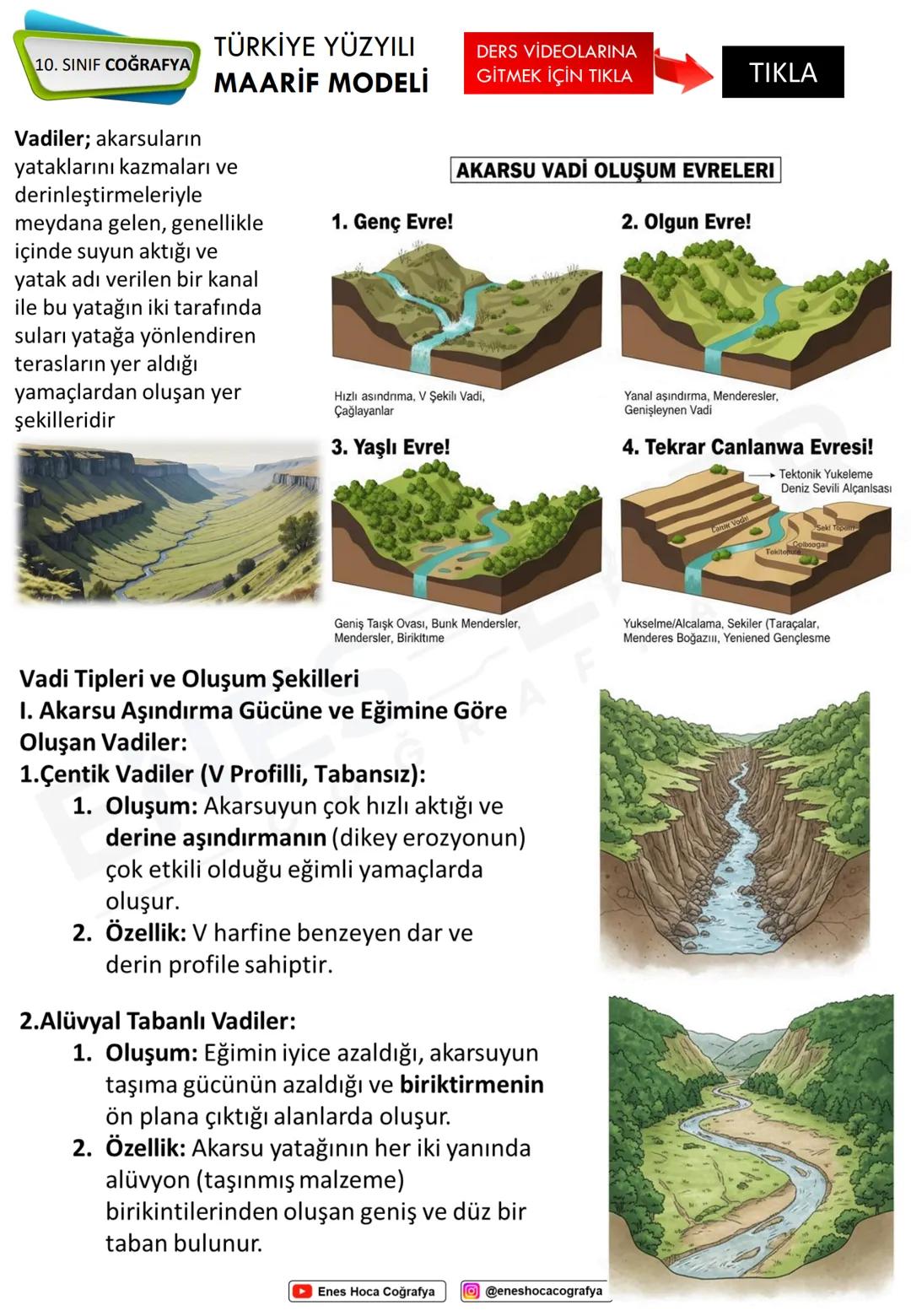 # TÜRKİYE YÜZYILI
## 10. SINIF COĞRAFYA
### MAARİF MODELİ
# DERS VİDEOLARINA
## GİTMEK İÇİN TIKLA
Yerin iç yapısı hakkında
- Deprem dalgal