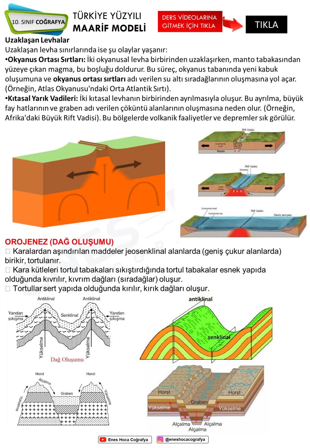 # TÜRKİYE YÜZYILI
## 10. SINIF COĞRAFYA
### MAARİF MODELİ
# DERS VİDEOLARINA
## GİTMEK İÇİN TIKLA
Yerin iç yapısı hakkında
- Deprem dalgal