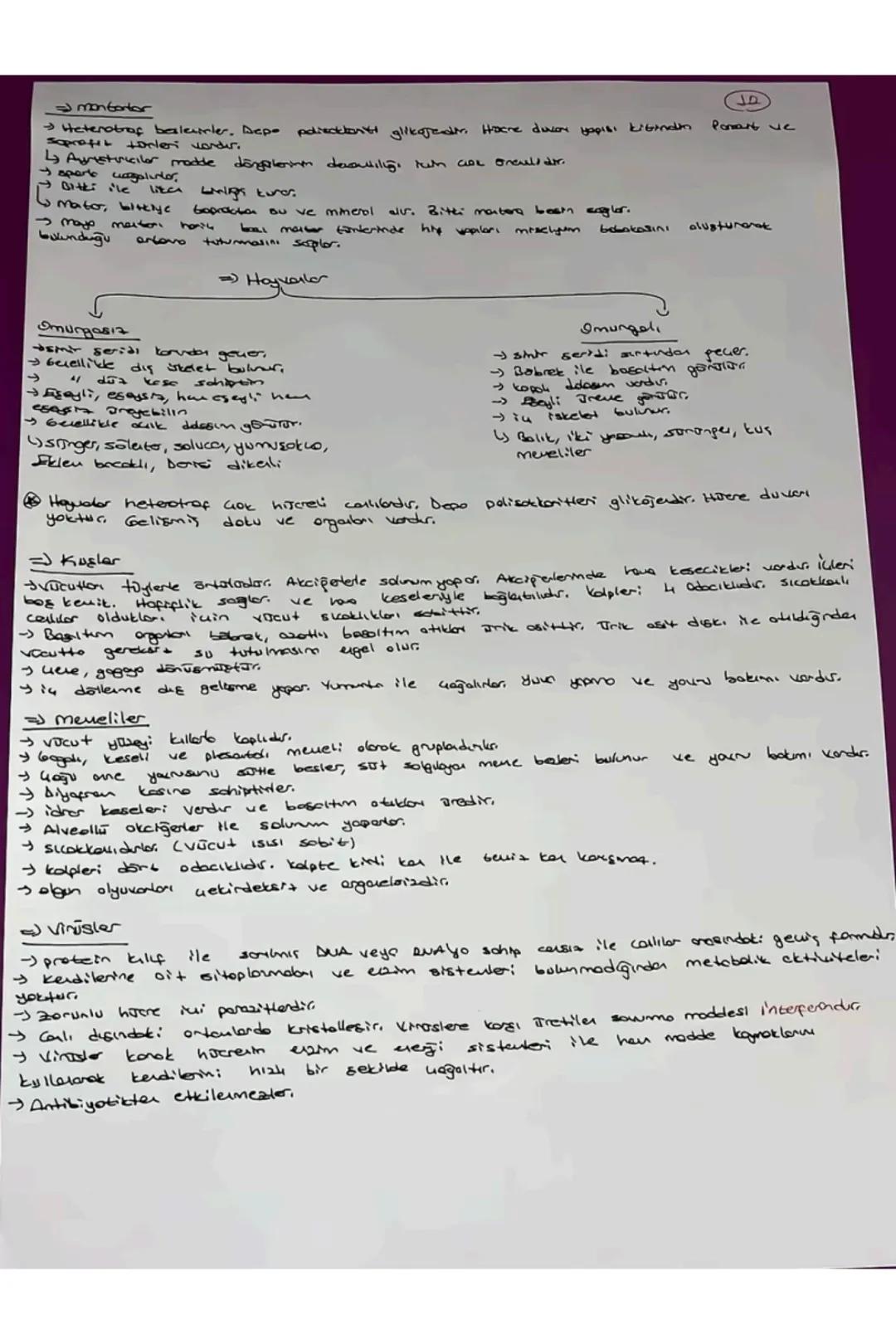 # TVT Biyoloji
Canlıların Ortak Öz.
1) Hucresel Yapı
→Prokenget
Y Skeryet
2) Organizasyon - Hajore-doku-organ-sister- organizma
3) Solun