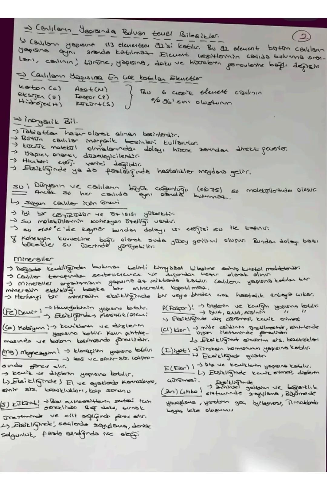 # TVT Biyoloji
Canlıların Ortak Öz.
1) Hucresel Yapı
→Prokenget
Y Skeryet
2) Organizasyon - Hajore-doku-organ-sister- organizma
3) Solun