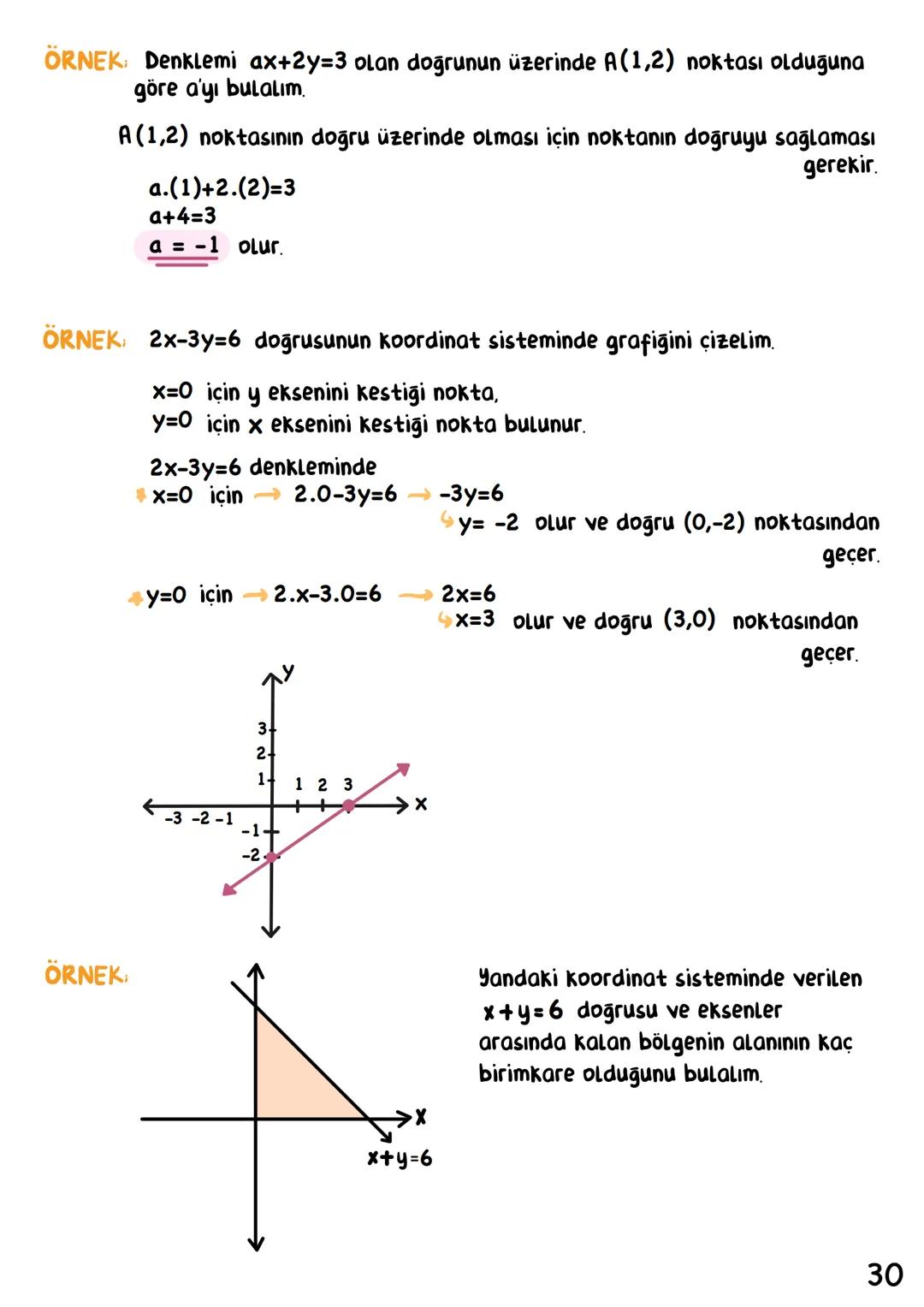 # MATEMATİK
## • İÇİNDEKİLER.
EBOB EKOK 1
CARPANLAR VE KATLAR 4
ÜSLÜ SAYILAR 6
KÖKLÜ SAYILAR 8
VERİ ANALİZİ 14
OLASILIK 16
CEBİRSEL İFADEL