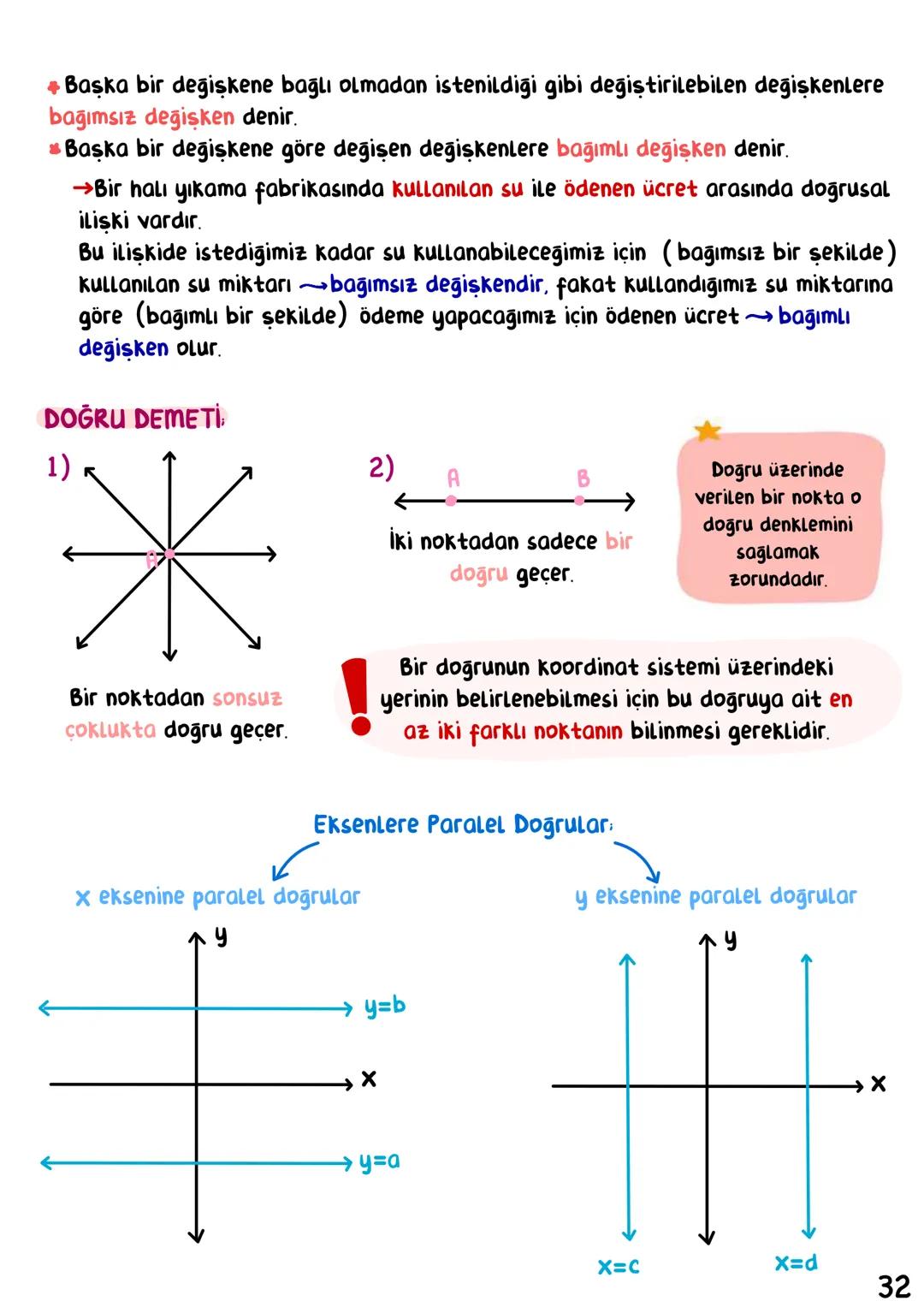 # MATEMATİK
## • İÇİNDEKİLER.
EBOB EKOK 1
CARPANLAR VE KATLAR 4
ÜSLÜ SAYILAR 6
KÖKLÜ SAYILAR 8
VERİ ANALİZİ 14
OLASILIK 16
CEBİRSEL İFADEL