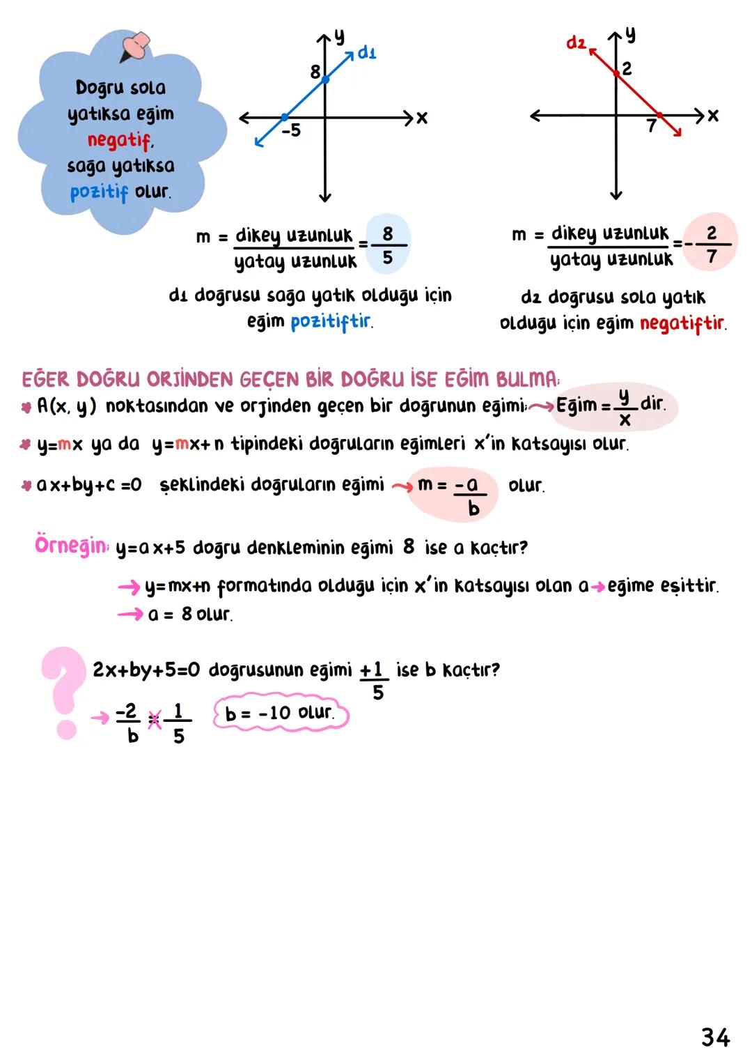 # MATEMATİK
## • İÇİNDEKİLER.
EBOB EKOK 1
CARPANLAR VE KATLAR 4
ÜSLÜ SAYILAR 6
KÖKLÜ SAYILAR 8
VERİ ANALİZİ 14
OLASILIK 16
CEBİRSEL İFADEL