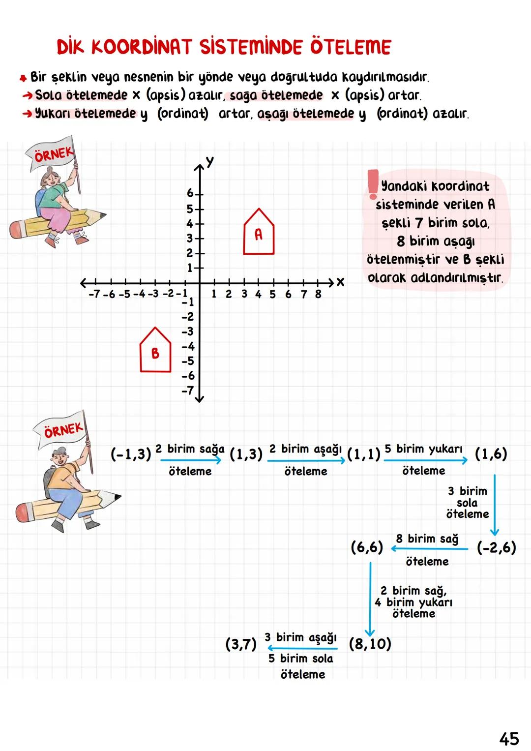 # MATEMATİK
## • İÇİNDEKİLER.
EBOB EKOK 1
CARPANLAR VE KATLAR 4
ÜSLÜ SAYILAR 6
KÖKLÜ SAYILAR 8
VERİ ANALİZİ 14
OLASILIK 16
CEBİRSEL İFADEL