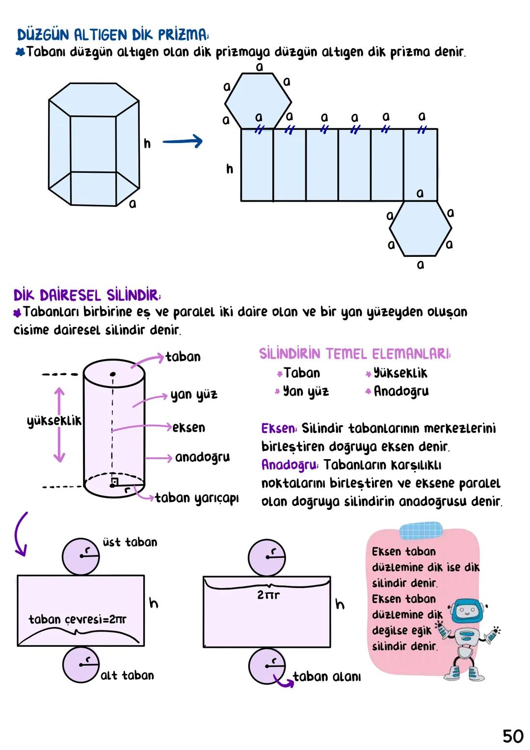 # MATEMATİK
## • İÇİNDEKİLER.
EBOB EKOK 1
CARPANLAR VE KATLAR 4
ÜSLÜ SAYILAR 6
KÖKLÜ SAYILAR 8
VERİ ANALİZİ 14
OLASILIK 16
CEBİRSEL İFADEL
