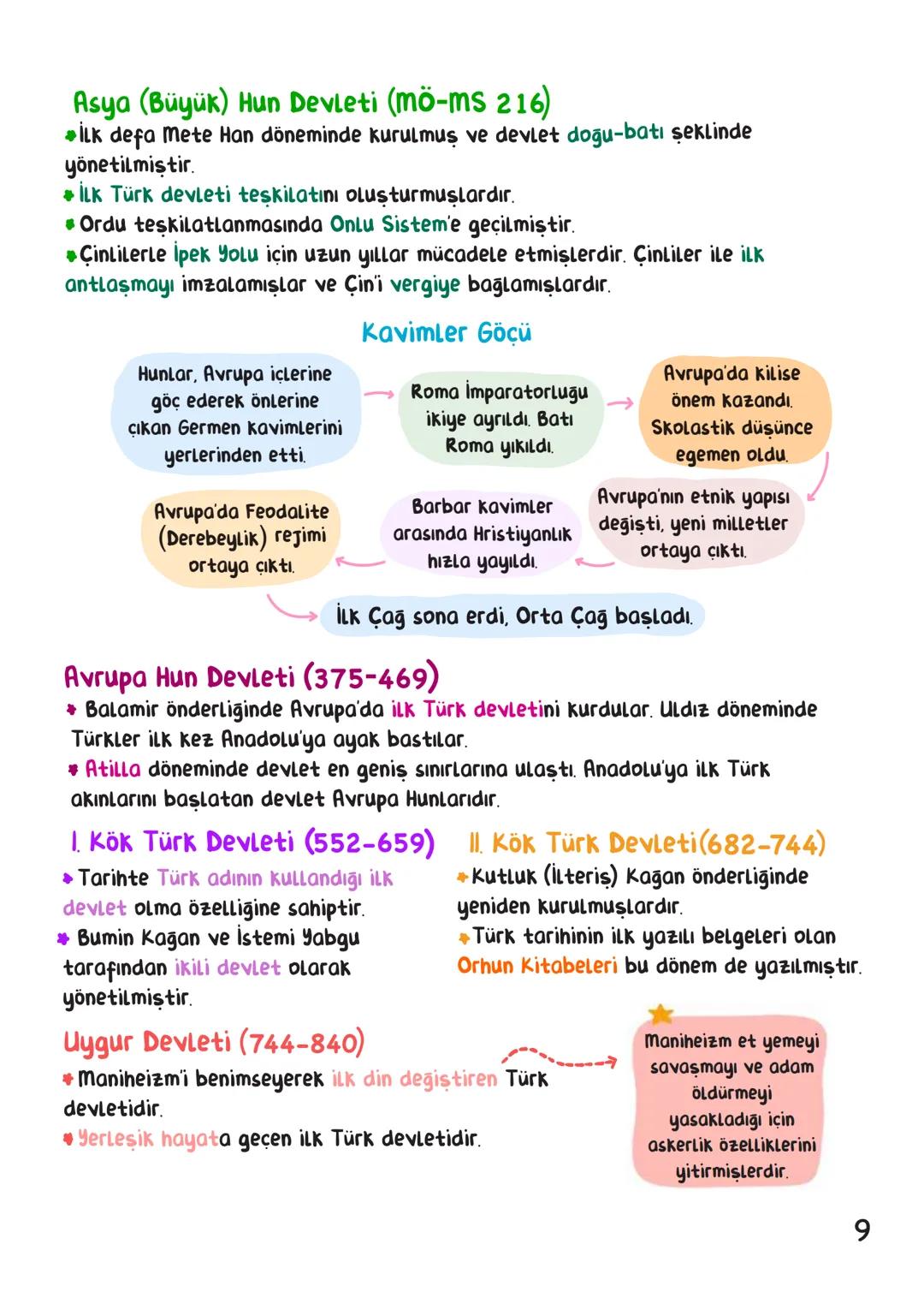 # TARİH
## İÇİNDEKİLER
Tarih ve Zaman 1
Uygarlığın Doğuşu ve İlk Uygarlıklar. 4
İlk Türk Devletleri. 6
İslam Tarihi. 11
Türk-İslam Dev