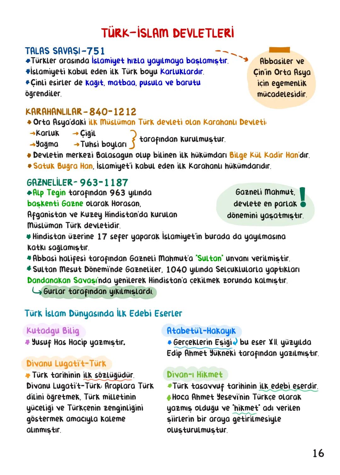 # TARİH
## İÇİNDEKİLER
Tarih ve Zaman 1
Uygarlığın Doğuşu ve İlk Uygarlıklar. 4
İlk Türk Devletleri. 6
İslam Tarihi. 11
Türk-İslam Dev
