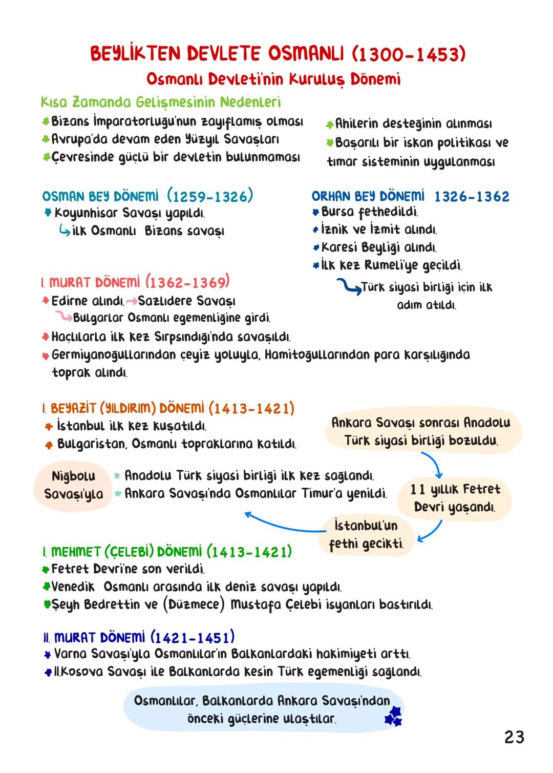 # TARİH
## İÇİNDEKİLER
Tarih ve Zaman 1
Uygarlığın Doğuşu ve İlk Uygarlıklar. 4
İlk Türk Devletleri. 6
İslam Tarihi. 11
Türk-İslam Dev