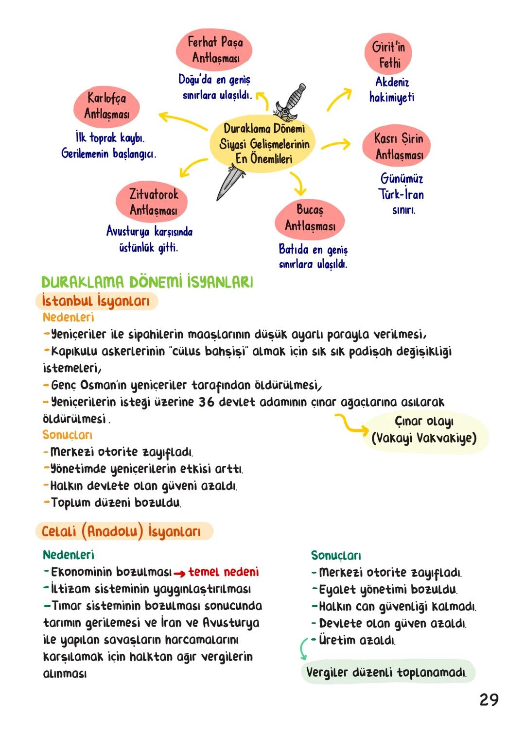 # TARİH
## İÇİNDEKİLER
Tarih ve Zaman 1
Uygarlığın Doğuşu ve İlk Uygarlıklar. 4
İlk Türk Devletleri. 6
İslam Tarihi. 11
Türk-İslam Dev