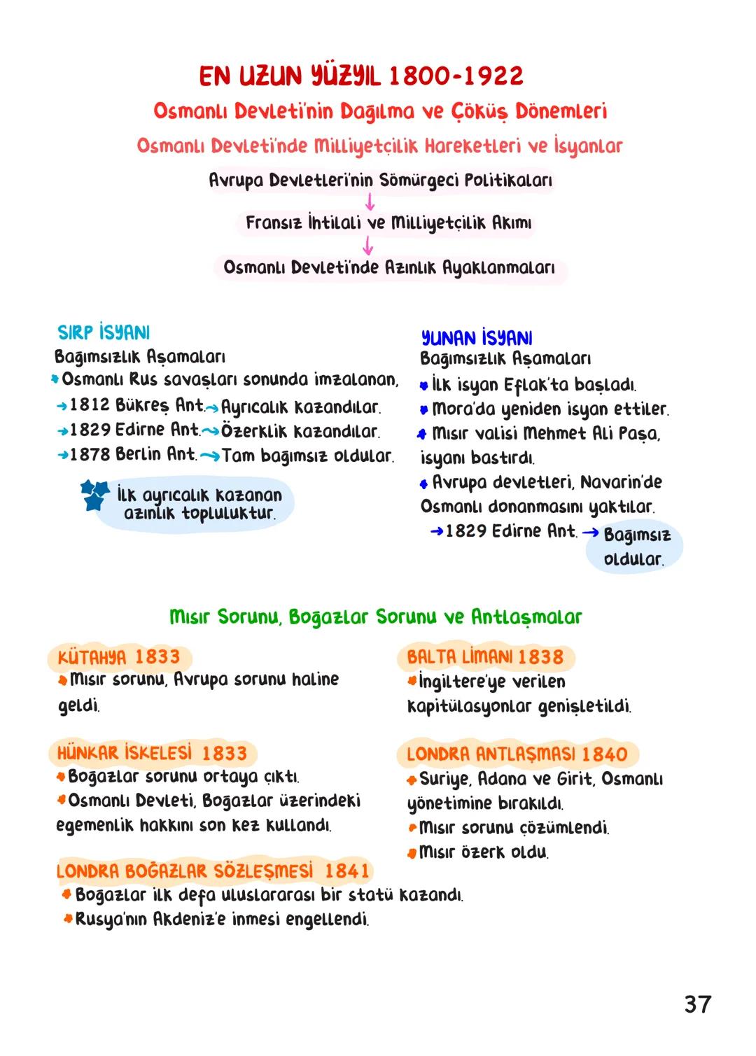# TARİH
## İÇİNDEKİLER
Tarih ve Zaman 1
Uygarlığın Doğuşu ve İlk Uygarlıklar. 4
İlk Türk Devletleri. 6
İslam Tarihi. 11
Türk-İslam Dev