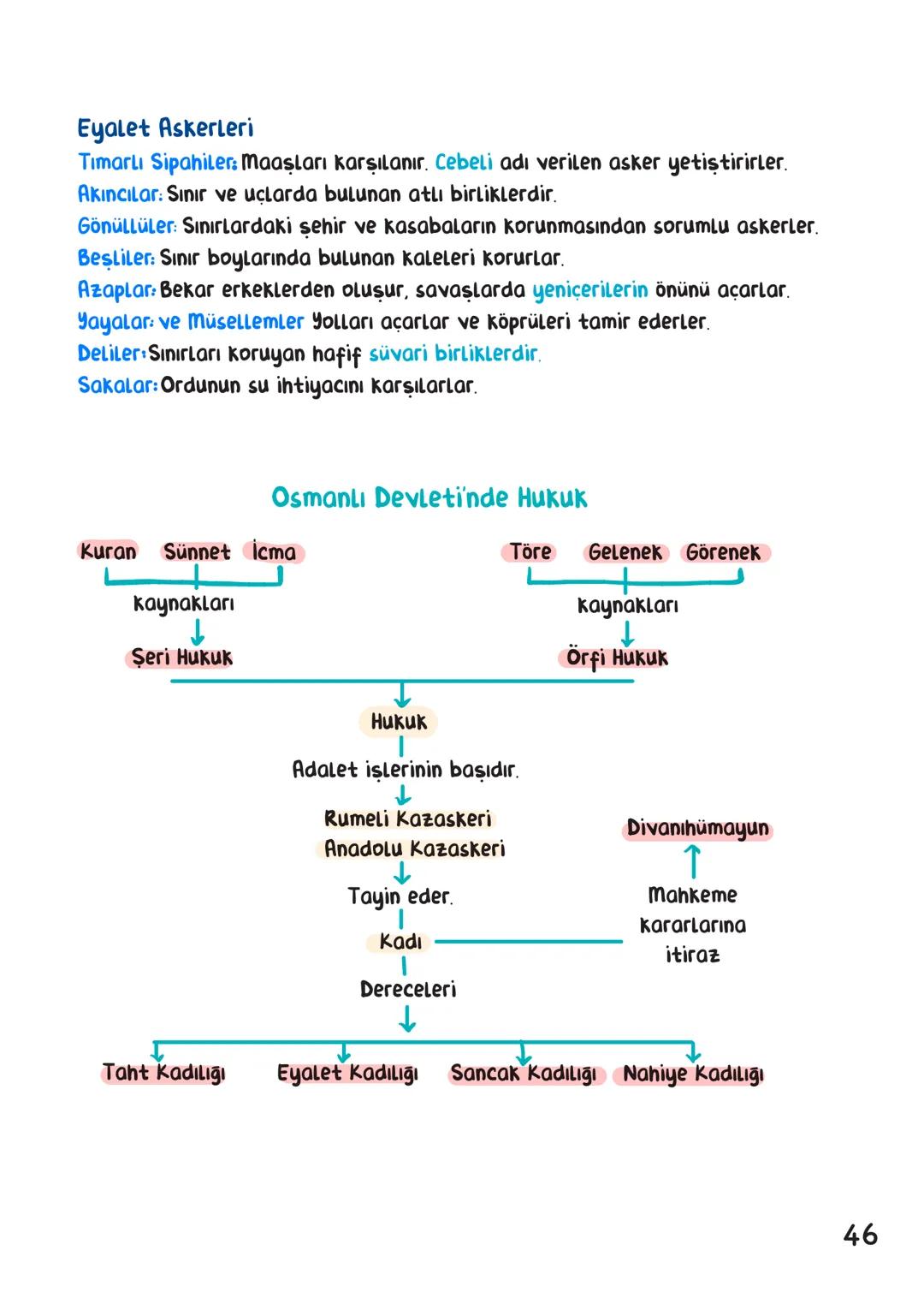 # TARİH
## İÇİNDEKİLER
Tarih ve Zaman 1
Uygarlığın Doğuşu ve İlk Uygarlıklar. 4
İlk Türk Devletleri. 6
İslam Tarihi. 11
Türk-İslam Dev