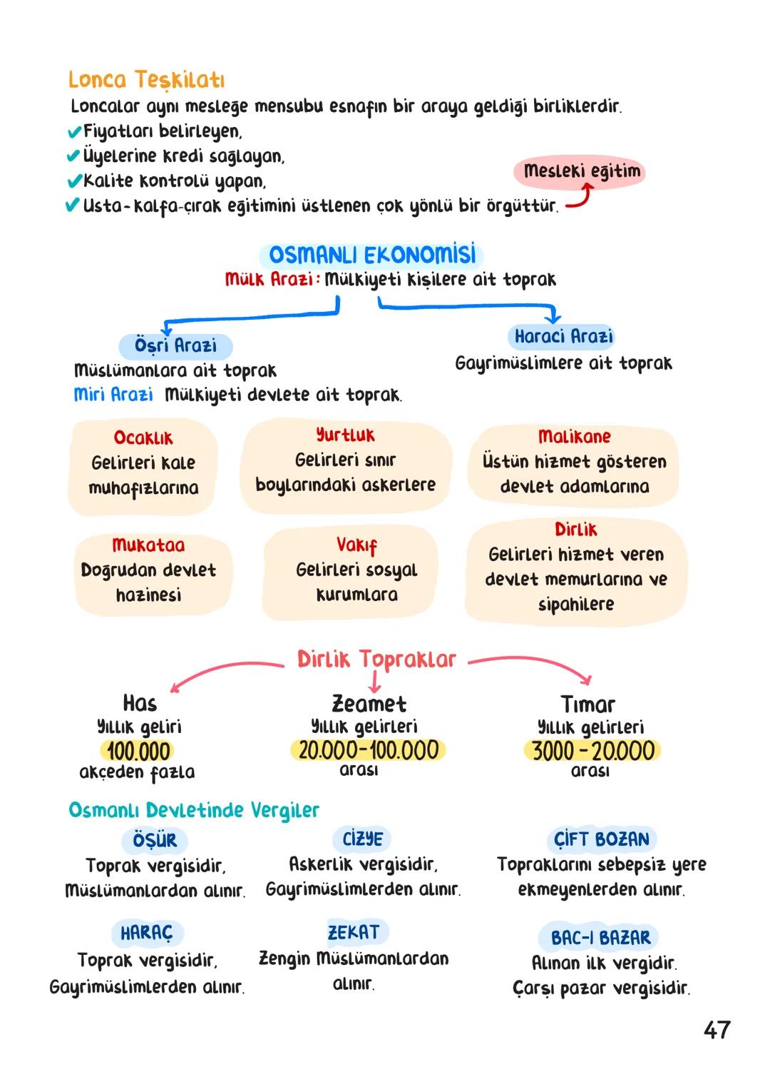 # TARİH
## İÇİNDEKİLER
Tarih ve Zaman 1
Uygarlığın Doğuşu ve İlk Uygarlıklar. 4
İlk Türk Devletleri. 6
İslam Tarihi. 11
Türk-İslam Dev