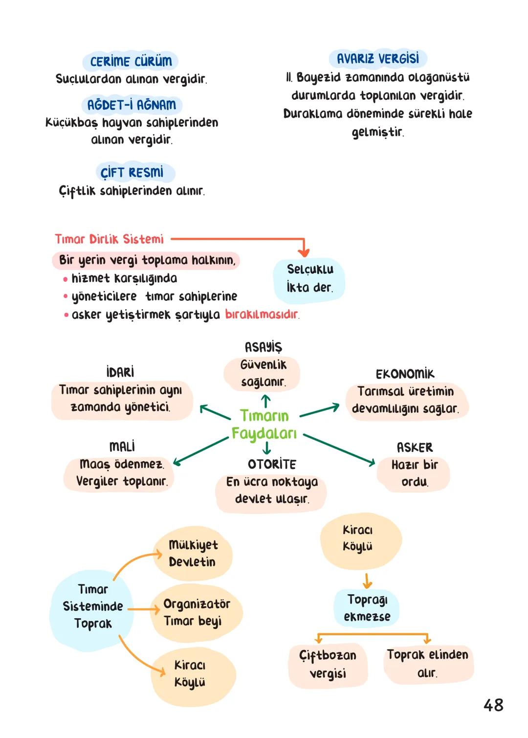 # TARİH
## İÇİNDEKİLER
Tarih ve Zaman 1
Uygarlığın Doğuşu ve İlk Uygarlıklar. 4
İlk Türk Devletleri. 6
İslam Tarihi. 11
Türk-İslam Dev