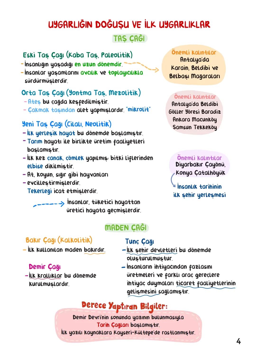 # TARİH
## İÇİNDEKİLER
Tarih ve Zaman 1
Uygarlığın Doğuşu ve İlk Uygarlıklar. 4
İlk Türk Devletleri. 6
İslam Tarihi. 11
Türk-İslam Dev