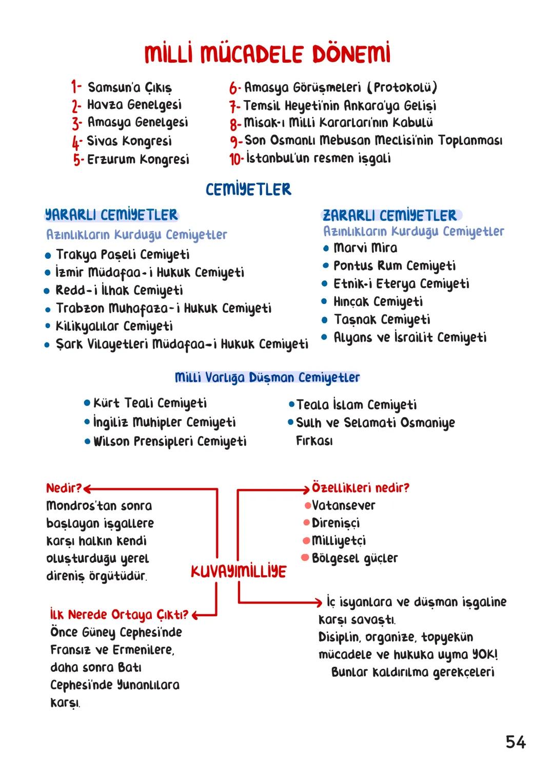 # TARİH
## İÇİNDEKİLER
Tarih ve Zaman 1
Uygarlığın Doğuşu ve İlk Uygarlıklar. 4
İlk Türk Devletleri. 6
İslam Tarihi. 11
Türk-İslam Dev