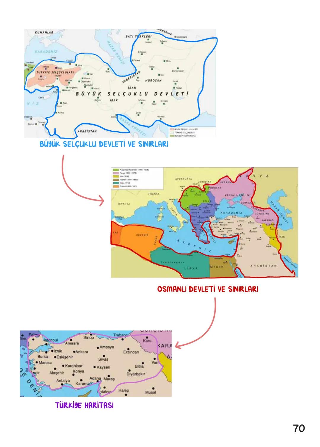 # TARİH
## İÇİNDEKİLER
Tarih ve Zaman 1
Uygarlığın Doğuşu ve İlk Uygarlıklar. 4
İlk Türk Devletleri. 6
İslam Tarihi. 11
Türk-İslam Dev