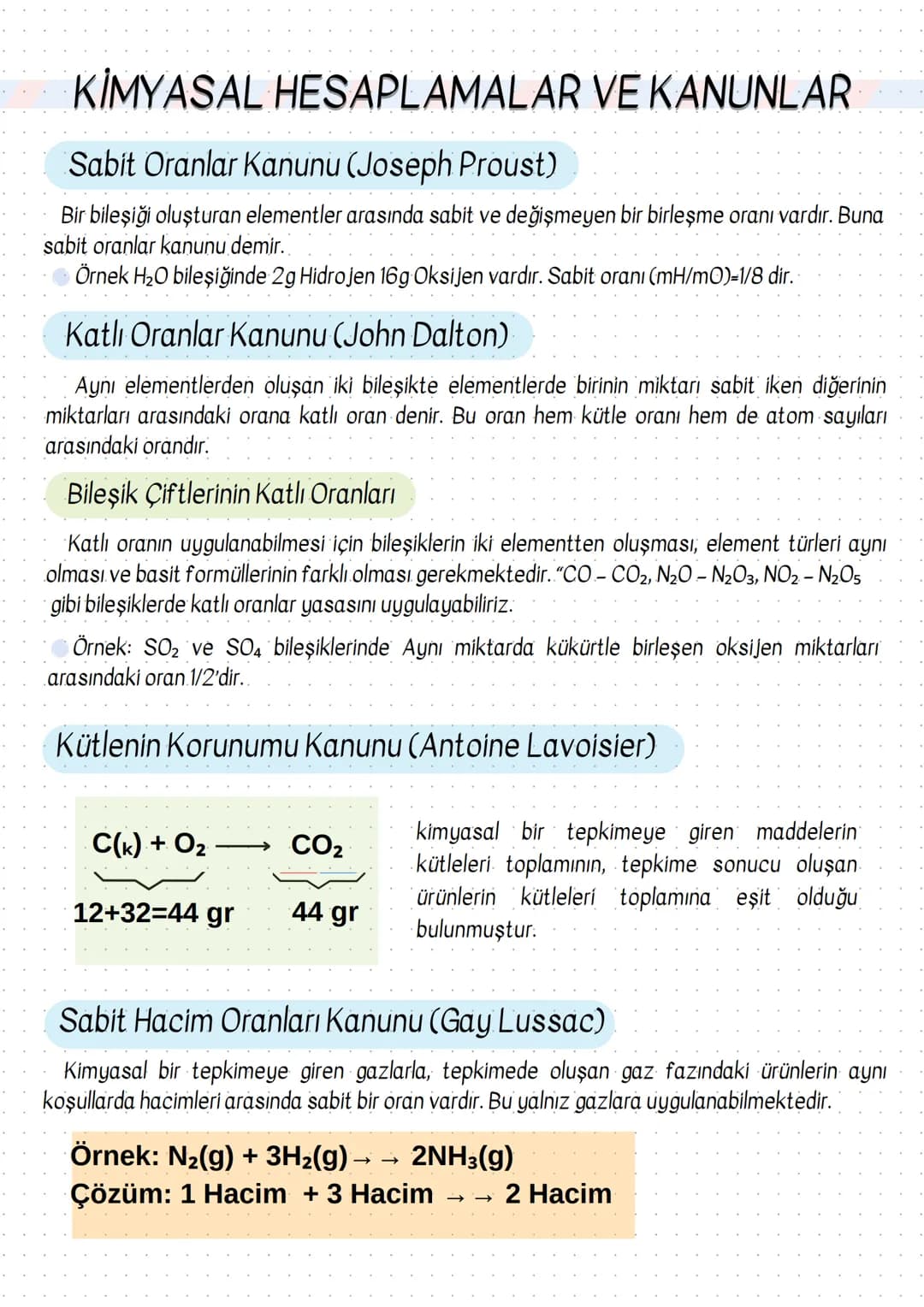 TYT
KİMYA
El Yazısı
Ders Notları
Derece
Öğrencileri
Tarafından
Hazırlandı.
100
75
yol.
ÖSYM Sınav Tarzına
%100 Uygun Hazırlandı!
MED