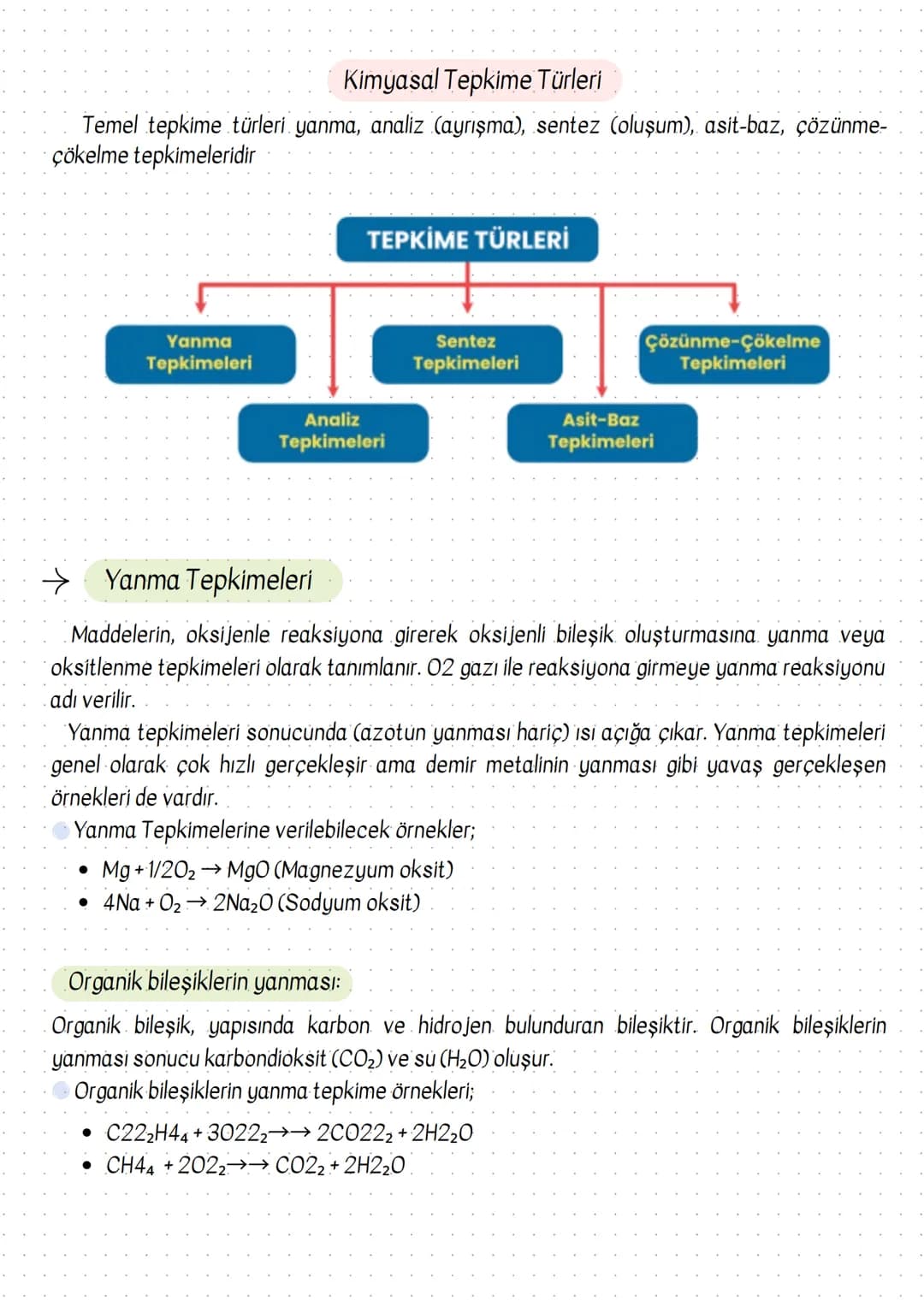 TYT
KİMYA
El Yazısı
Ders Notları
Derece
Öğrencileri
Tarafından
Hazırlandı.
100
75
yol.
ÖSYM Sınav Tarzına
%100 Uygun Hazırlandı!
MED