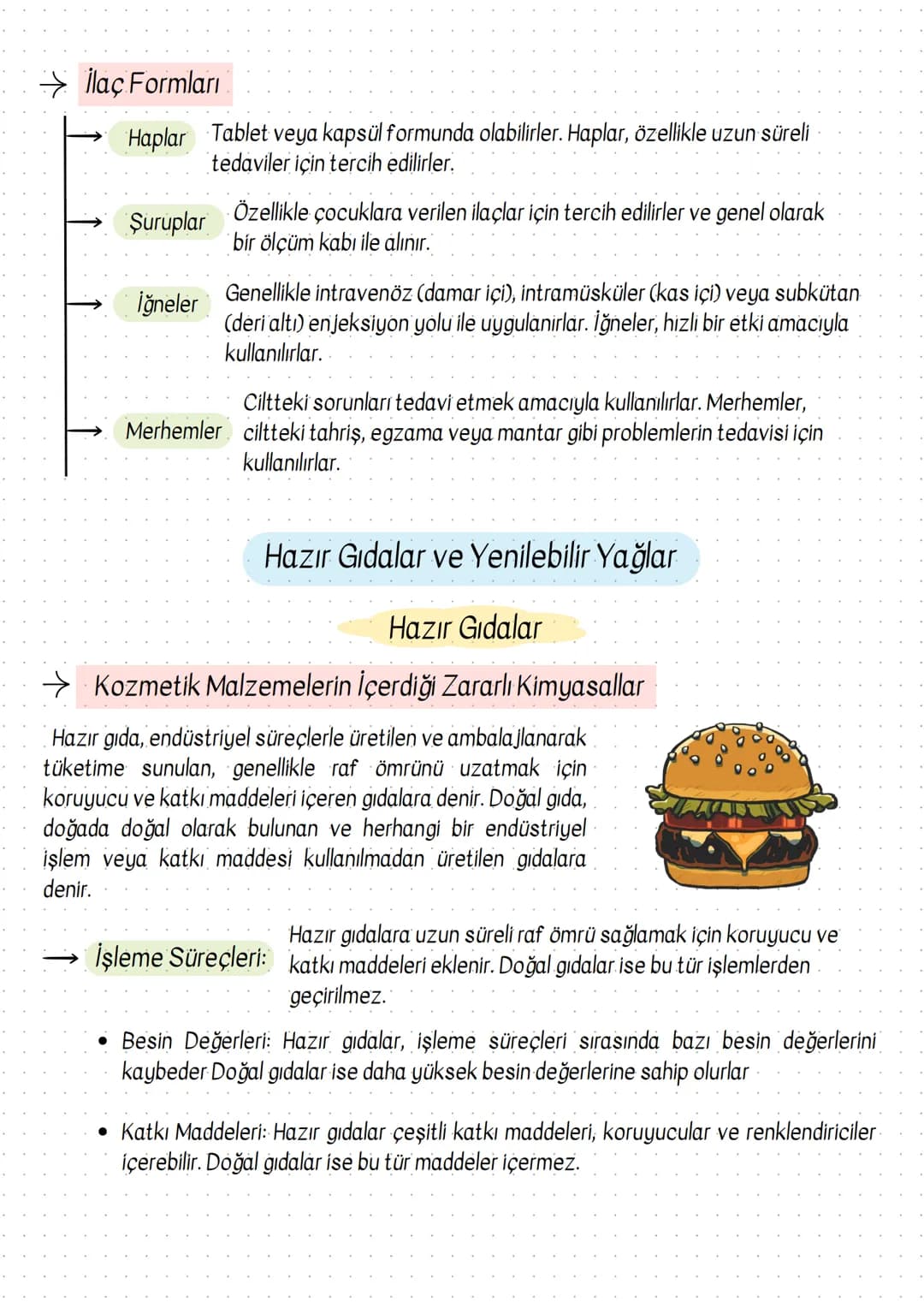 TYT
KİMYA
El Yazısı
Ders Notları
Derece
Öğrencileri
Tarafından
Hazırlandı.
100
75
yol.
ÖSYM Sınav Tarzına
%100 Uygun Hazırlandı!
MED