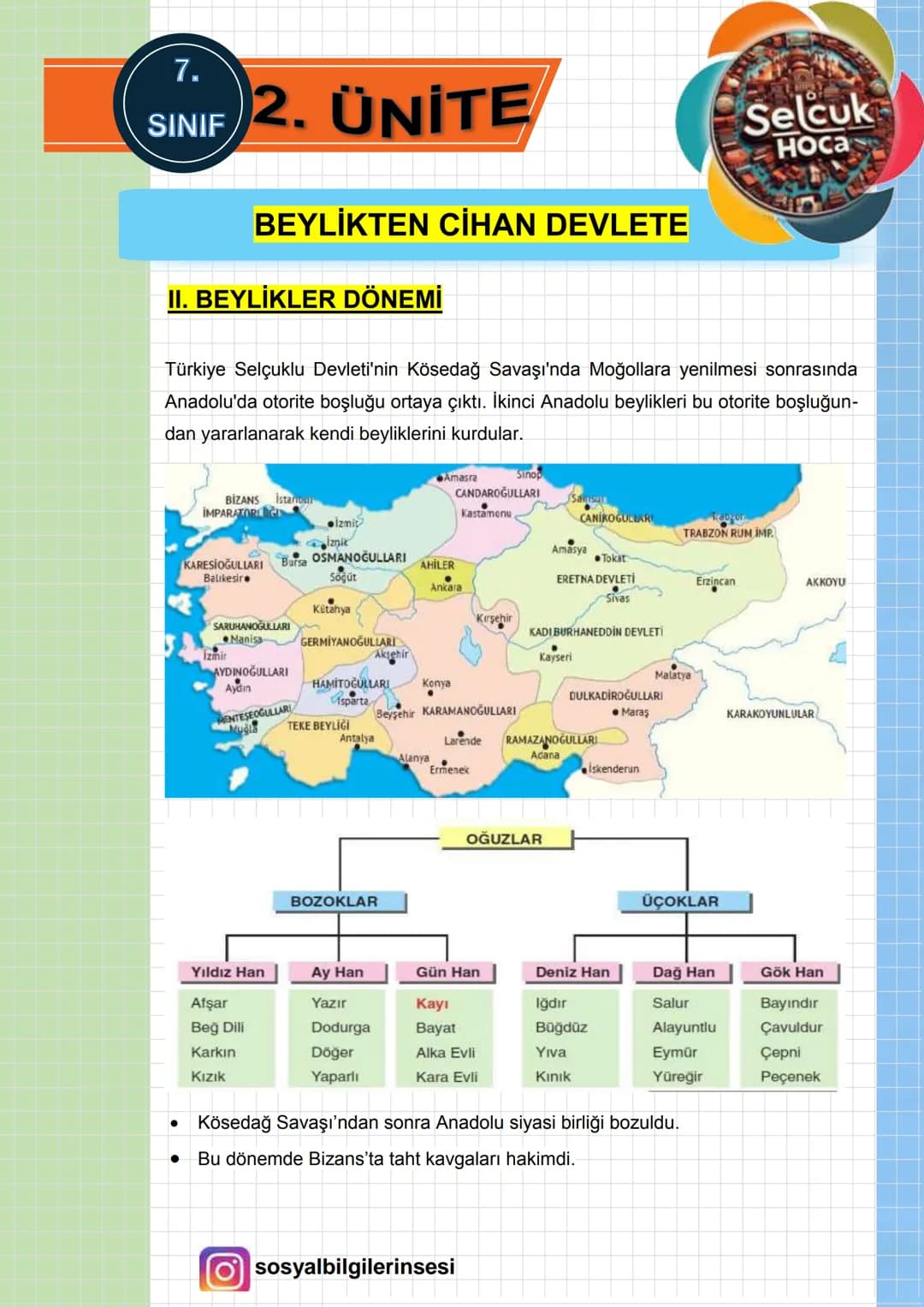 # 7. SINIF 2. ÜNİTE
# BEYLİKTEN CİHAN DEVLETE
## II. BEYLİKLER DÖNEMİ
Türkiye Selçuklu Devleti'nin Kösedağ Savaşı'nda Moğollara yenilmesi