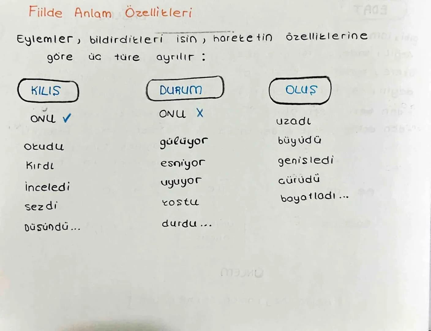 # Fiilde Anlam Özellikleri
Eylemler, bildirdikleri isin, hareketin özelliklerine göre üç türe ayrılır:
KILIS
ONU ✓
- okudu
- Kırdı
- incele