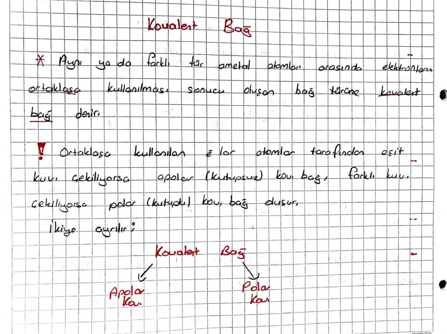 ## ~ Apolar Kovalent Bağ ~
Aynı ametal atomları arasında e ları ortaklaşa kullanılmasıdır.
- Her iki atomun da elektroneg. aynı olduğundan
