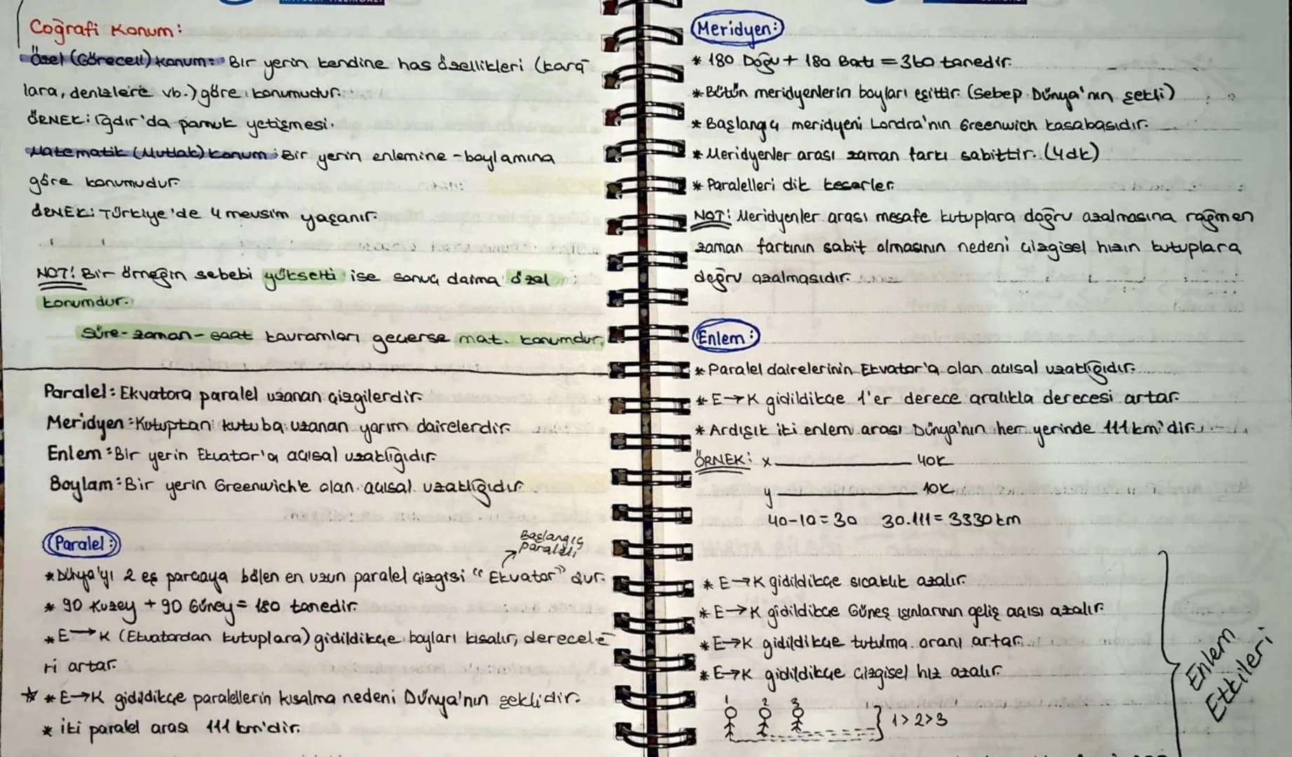 # Coğrafi Konum:
Özel (Göreceli) konum: Bir yerin kendine has özellikleri (kara
lara, denizlere vb.) göre konumudur.
ÖRNEK: Iğdır'da pamuk y