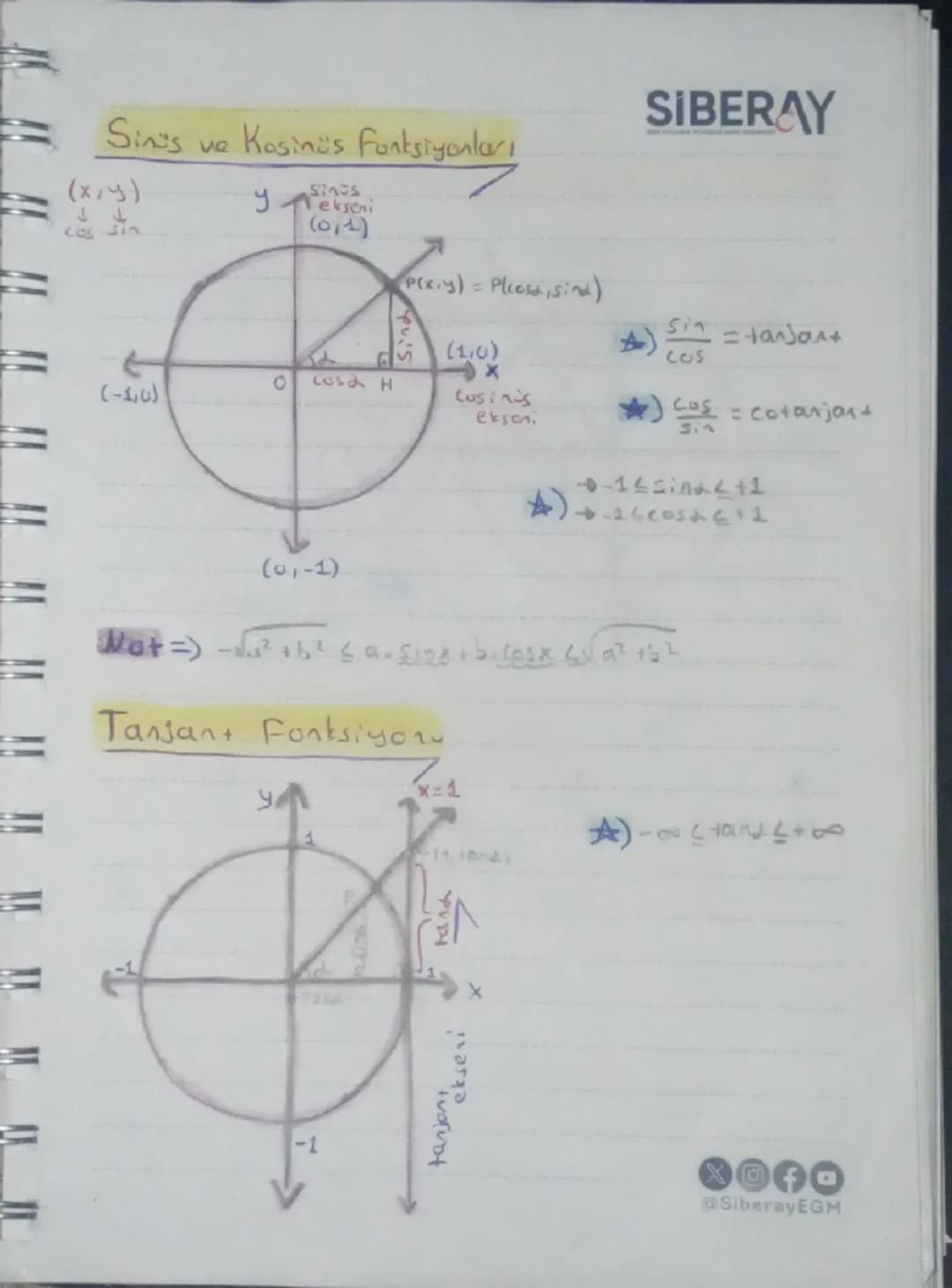 SİBERAY
# Sinüs ve Kosinüs Fonksiyonları
(x,y)
$\,\downarrow$
cos sin
y
sinüs
ekseni
(0,1)
P(x,y) = P(cos$\alpha$, sin$\alpha$)
(1,0)
x