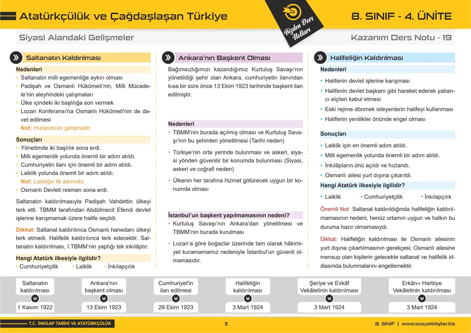8.SINIF
1, 2, 3, 4, 5 ve
6.ÜNİTE
DERS NOTLARI
sosyalbilgiler.biz
Şeyhmus Yüce 8.SINIF
I.ÜNİTE
DERS NOTLARI
sosyalbilgiler.biz
Şeyhmus Yüce #